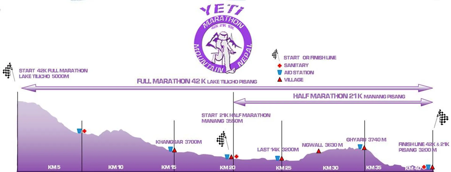 route map