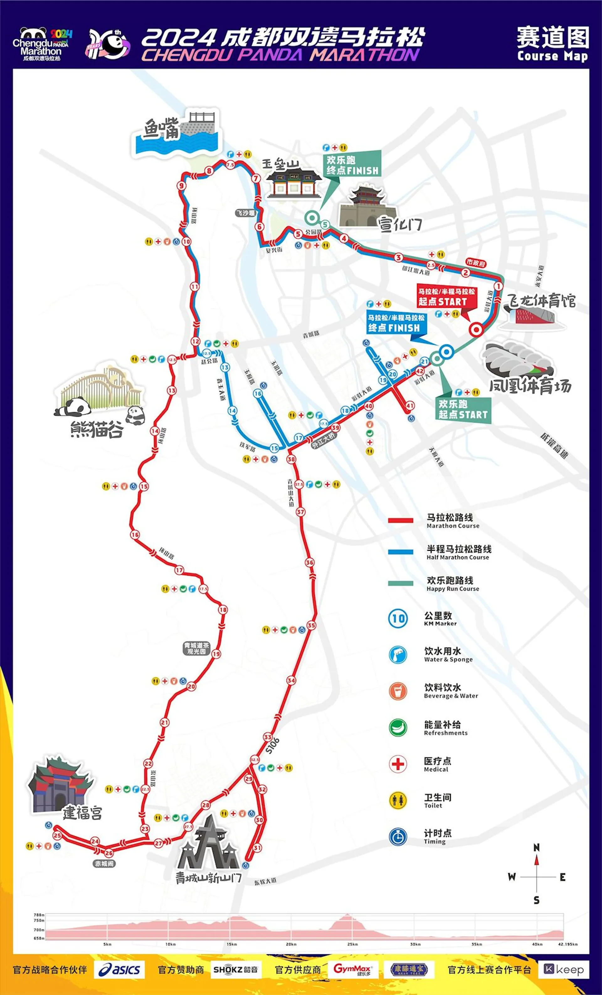 route map