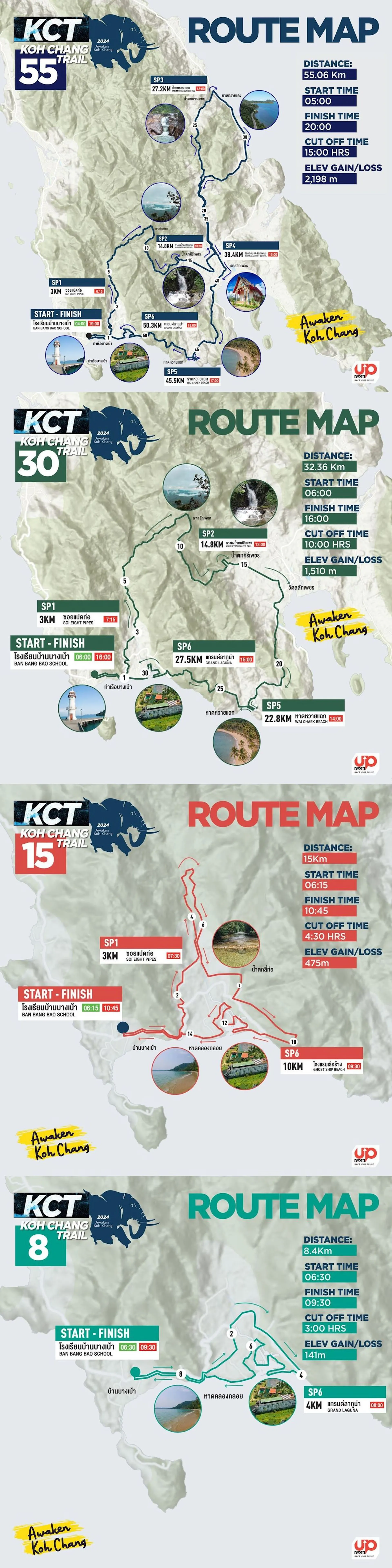 route map