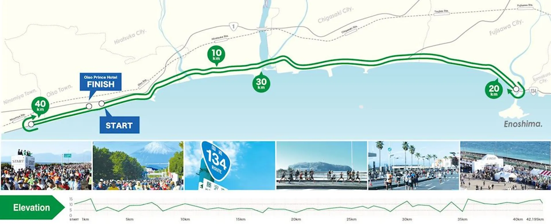 route map