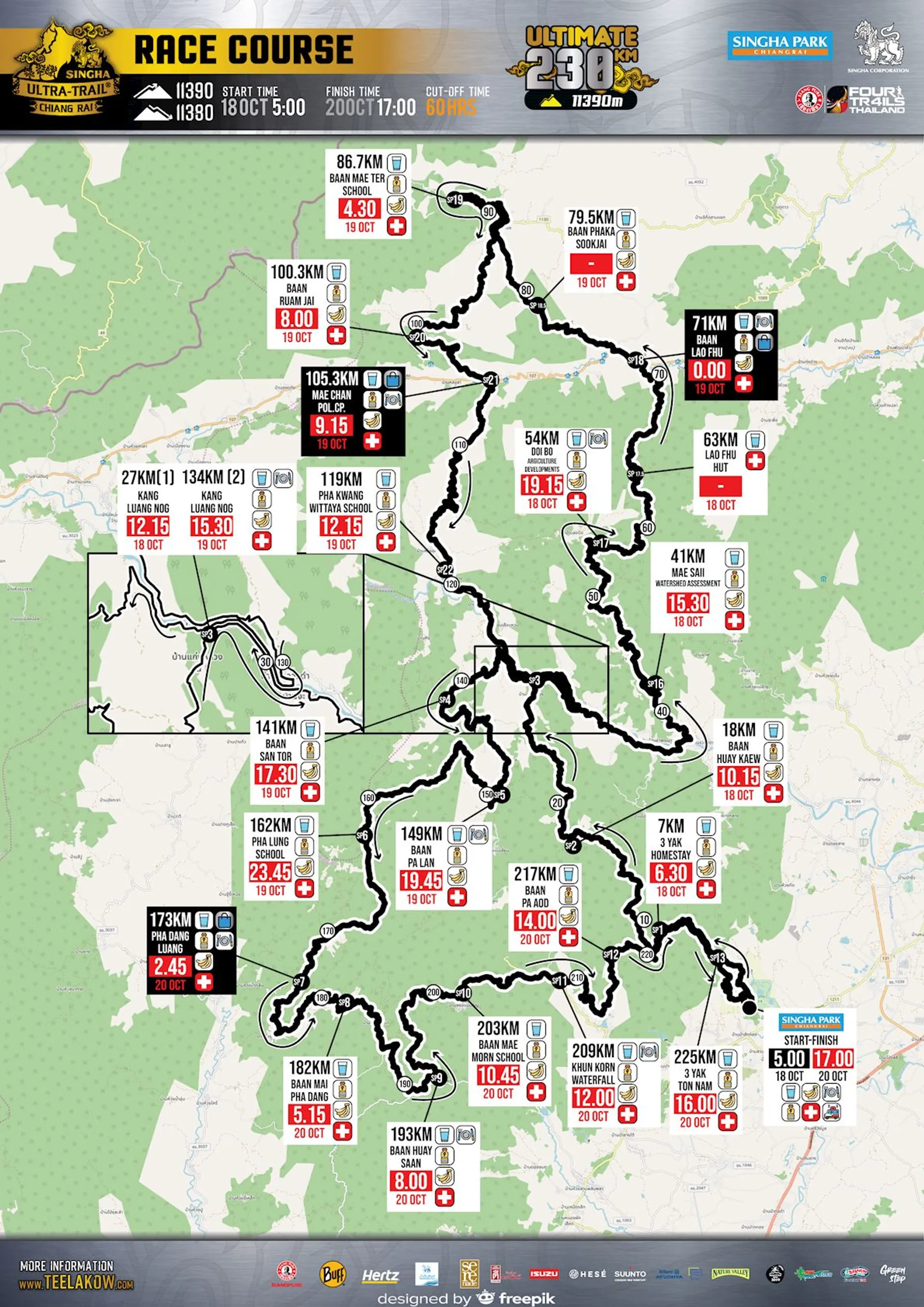 route map