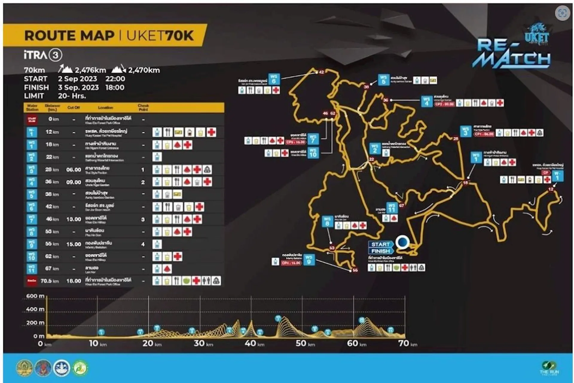 route map