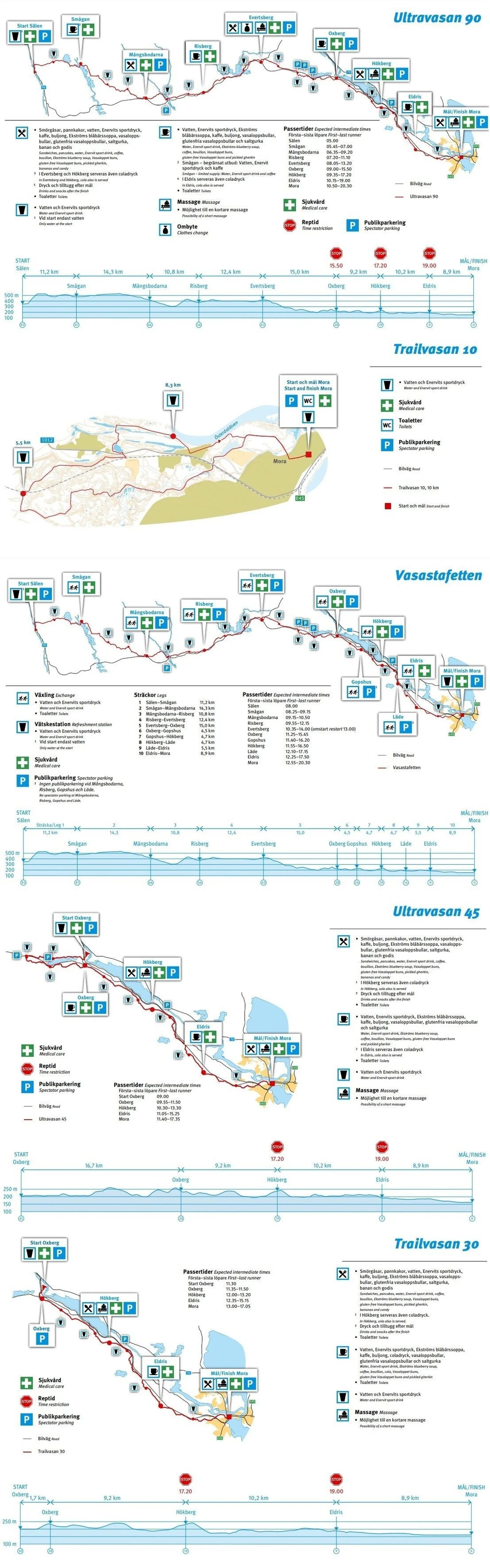 route map