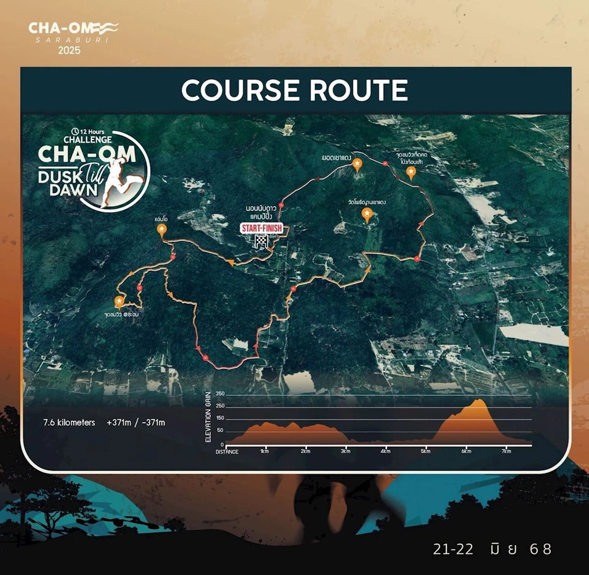 route map