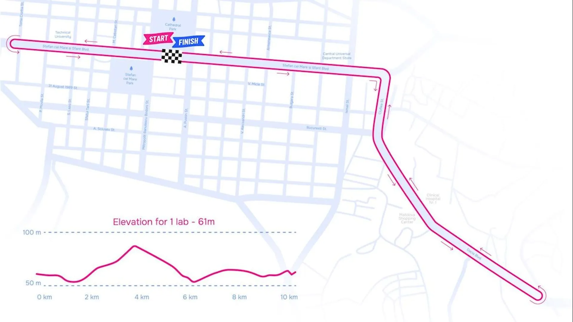 route map