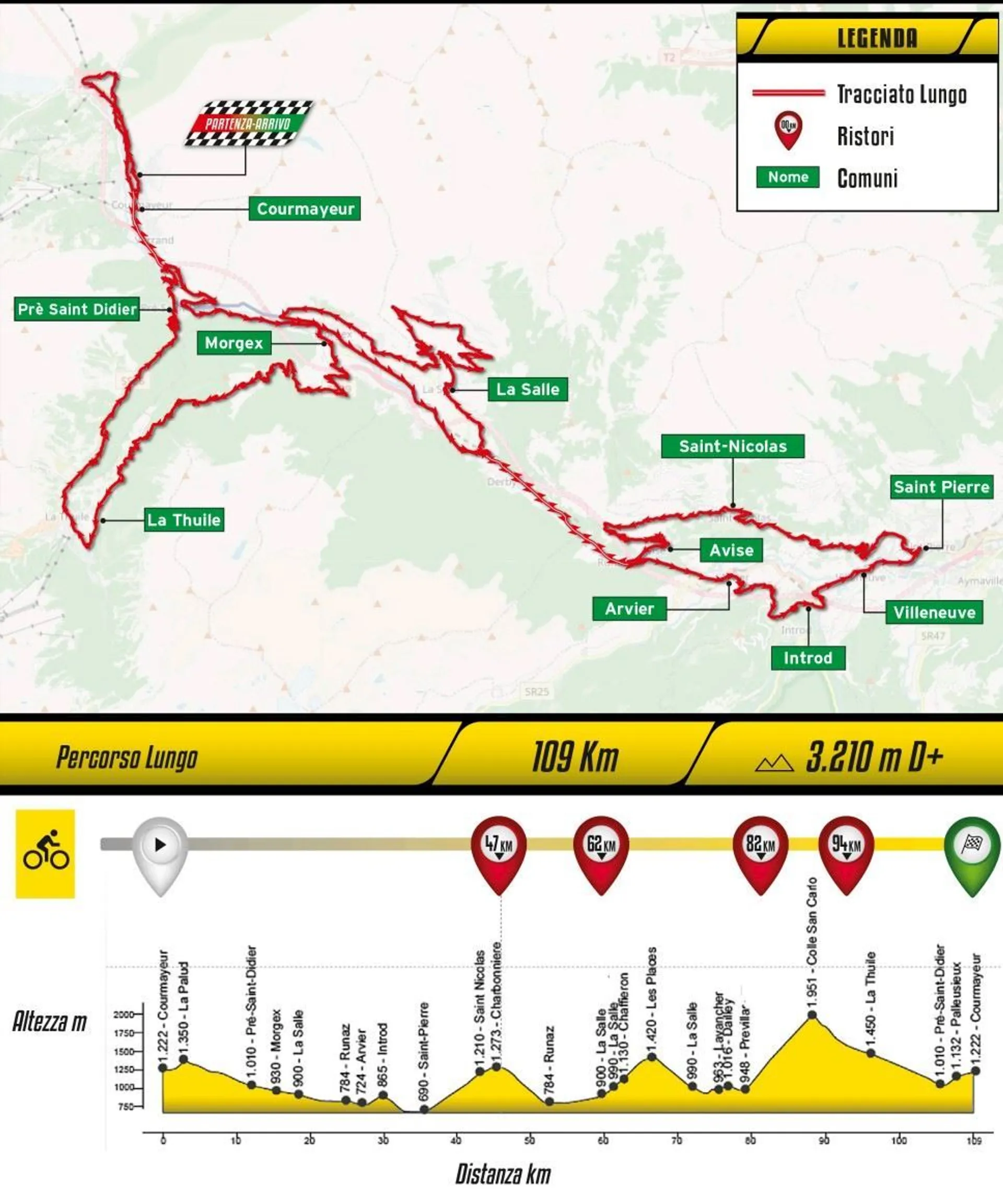 route map