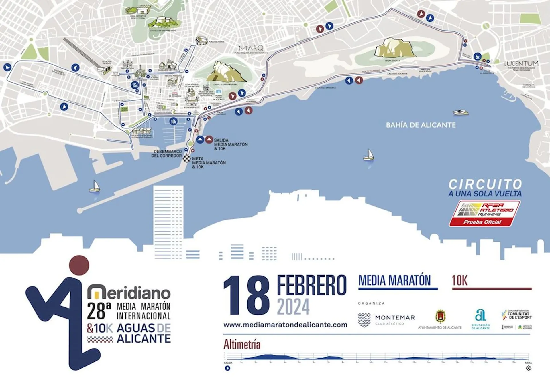 Meridiano International Half Marathon & 10k Aguas de Alicante, 18 Feb