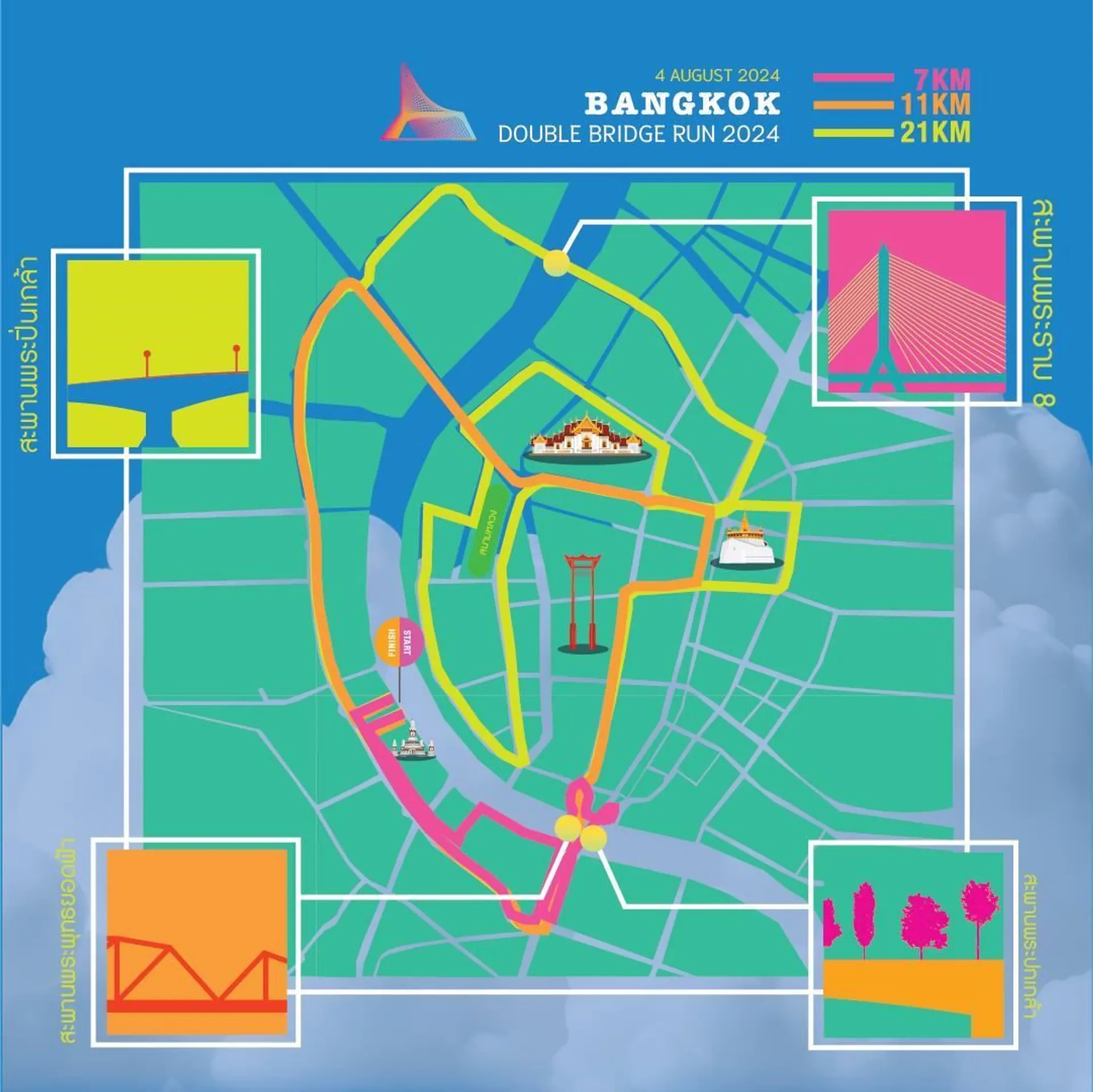 route map