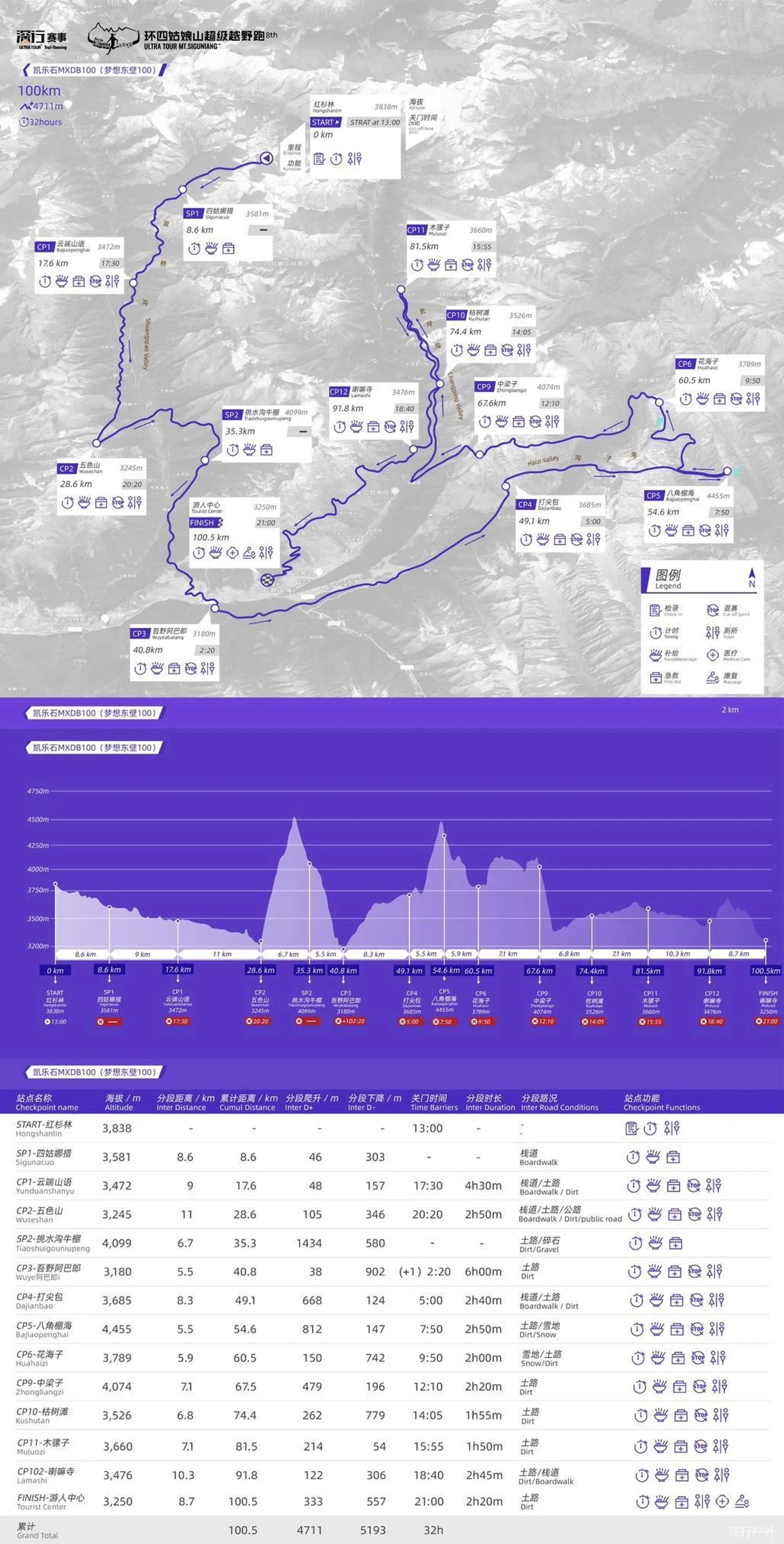 route map