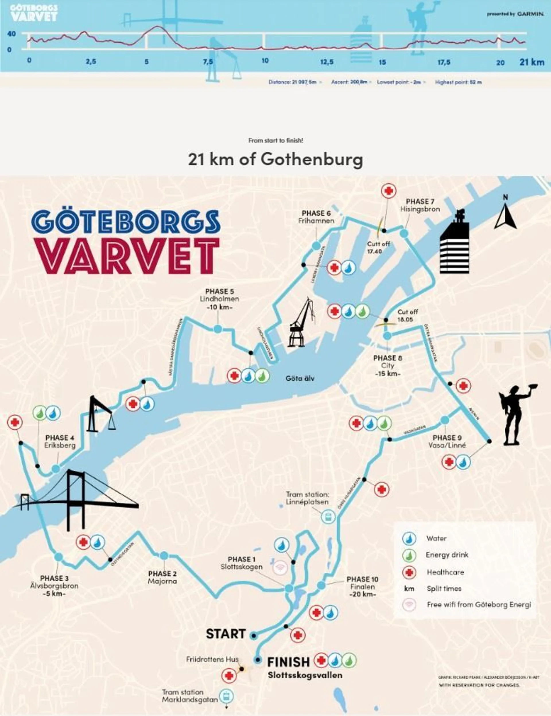 Gothenburg Half Marathon, 17 May, 2025 (Sat) Ahotu
