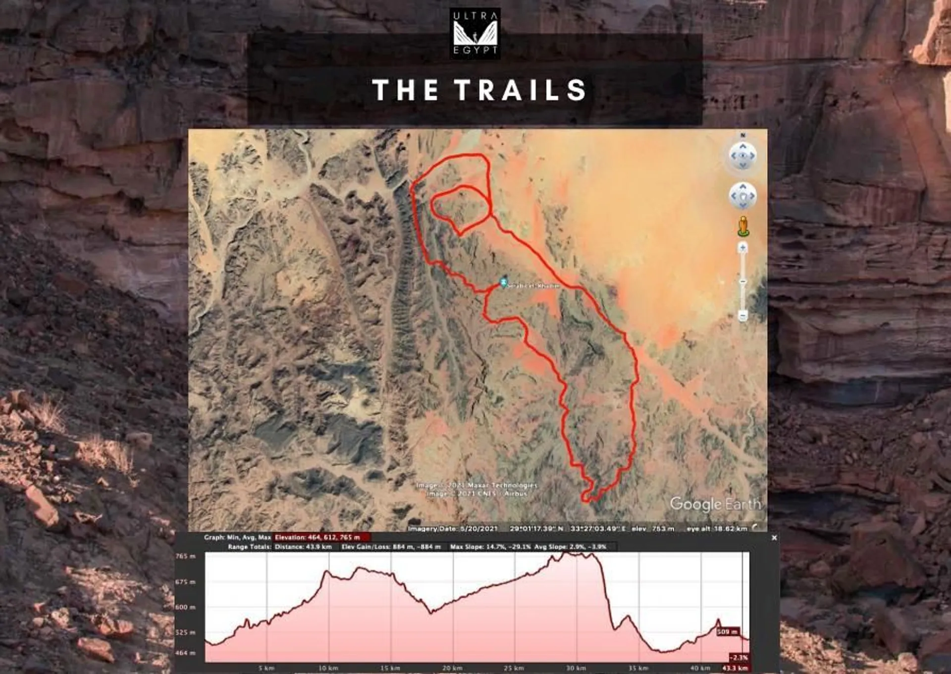 Hathor Trail ultramarathon, 02 Dec, 2022 (Fri) Ahotu