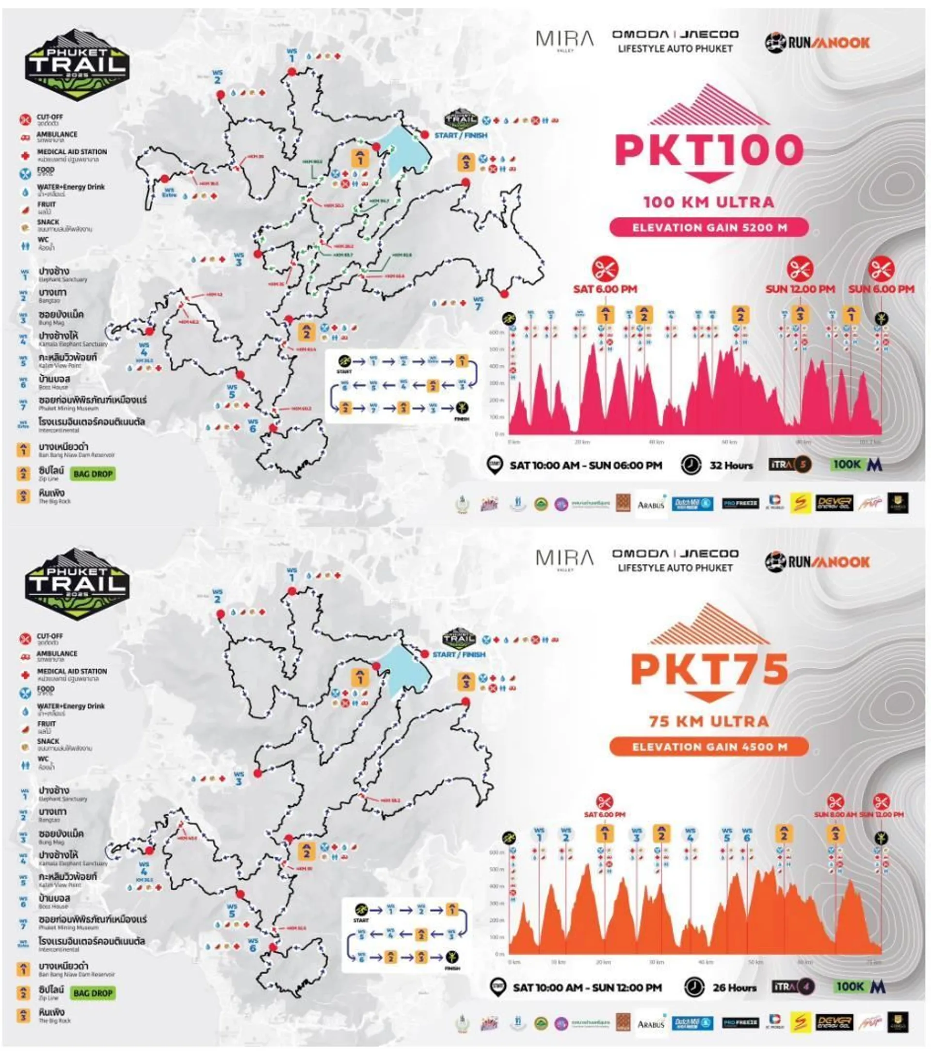 route map