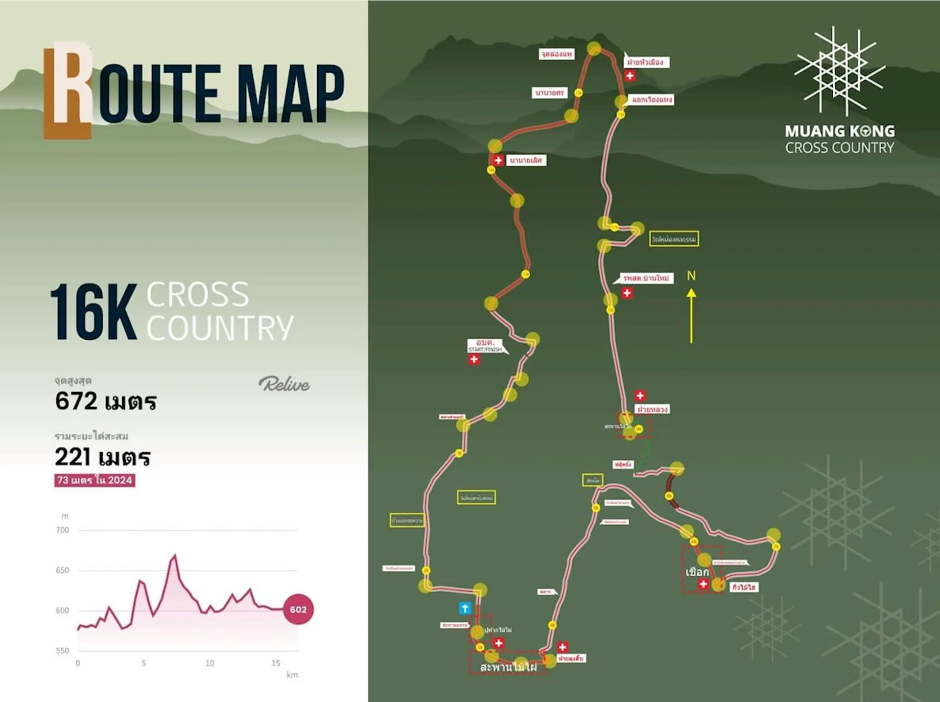 route map