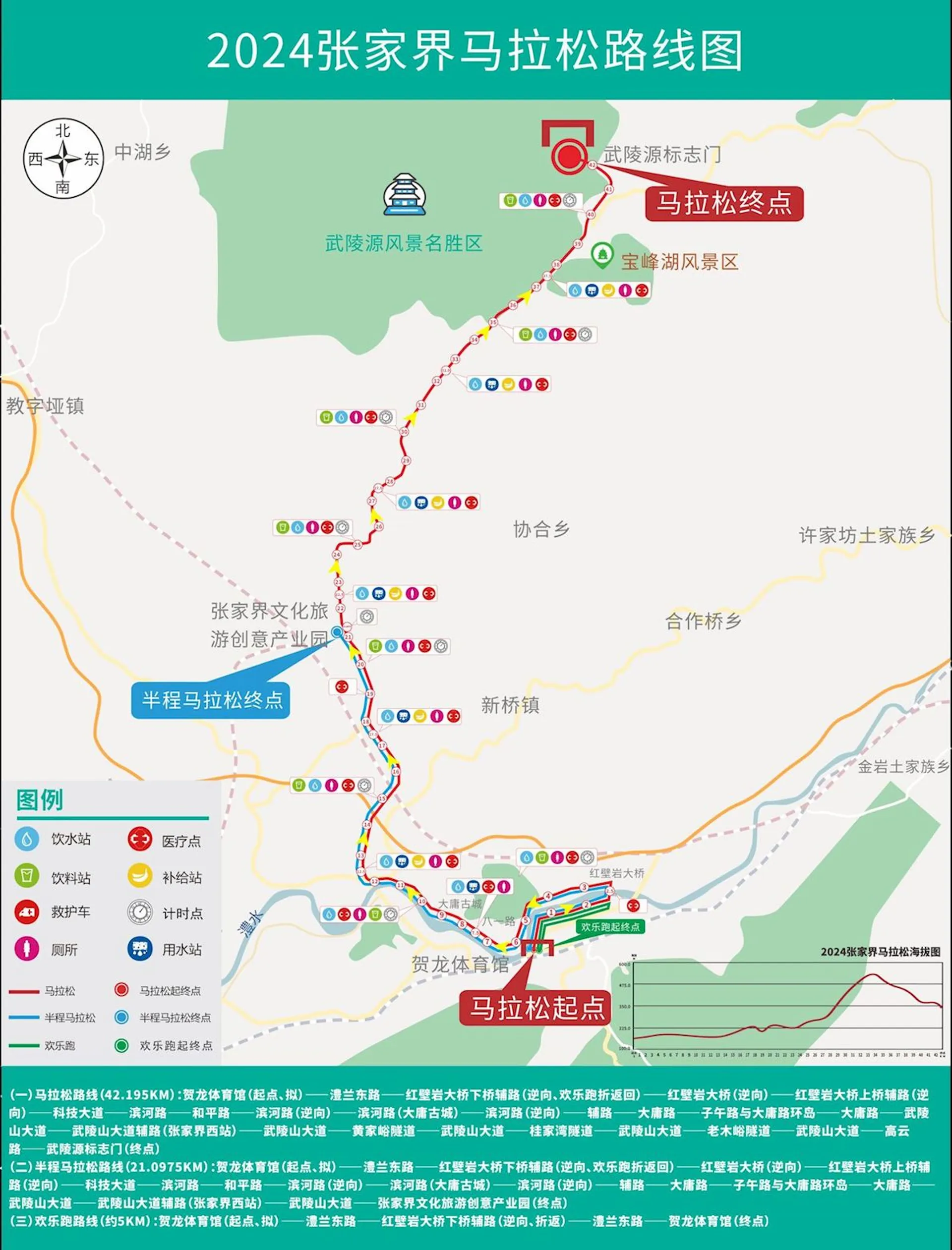 route map