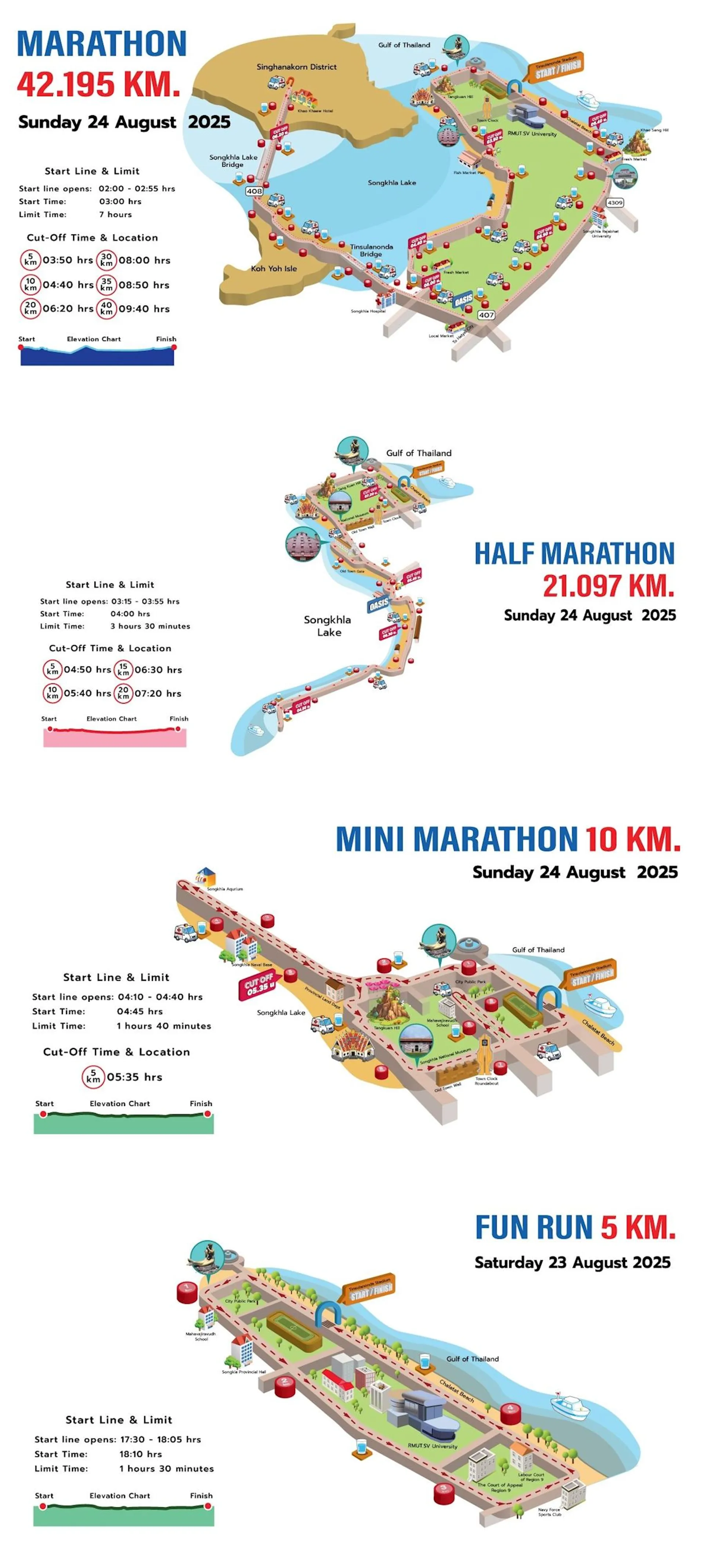 route map