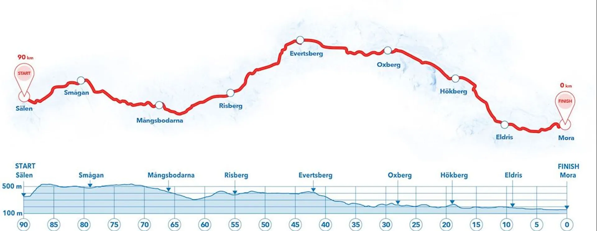route map