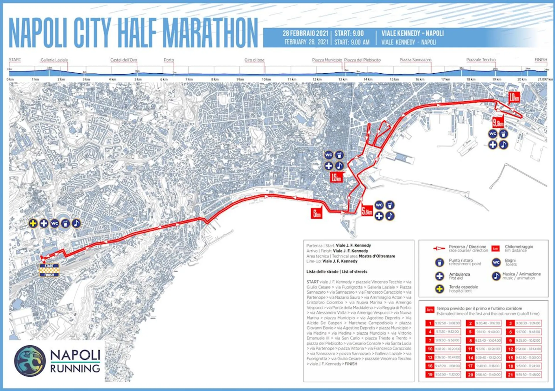 Napoli City Half Marathon, 25 Feb, 2024 (Sun) Ahotu