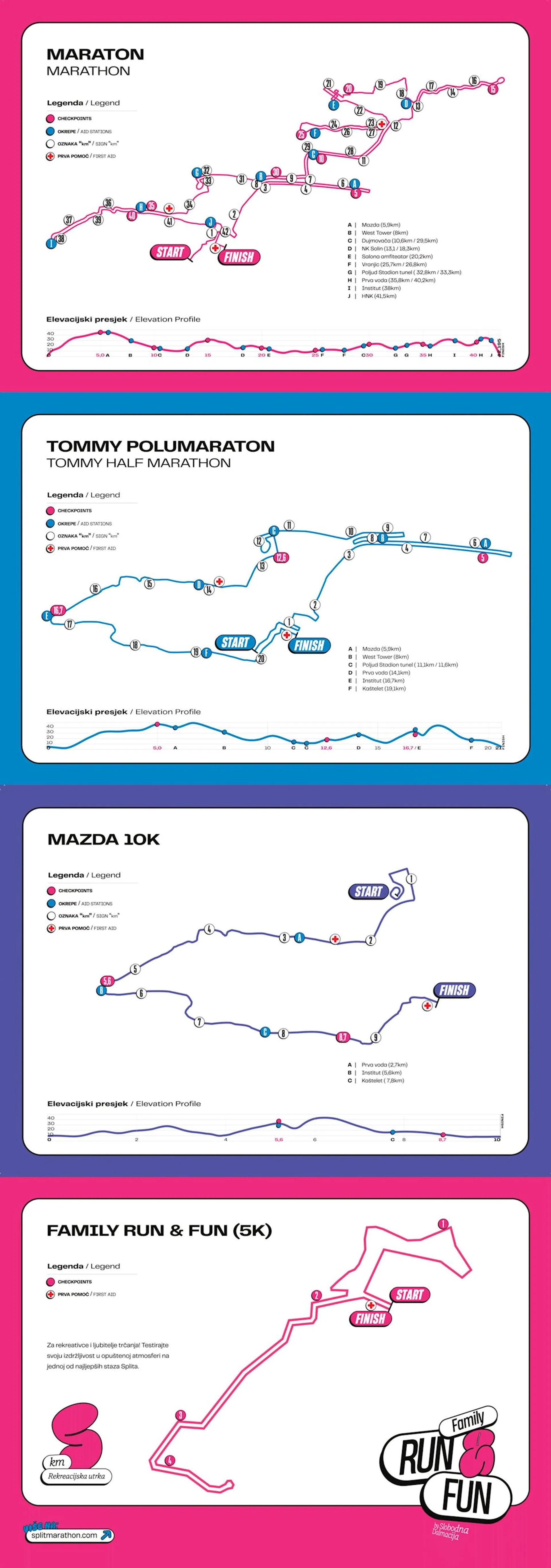 route map