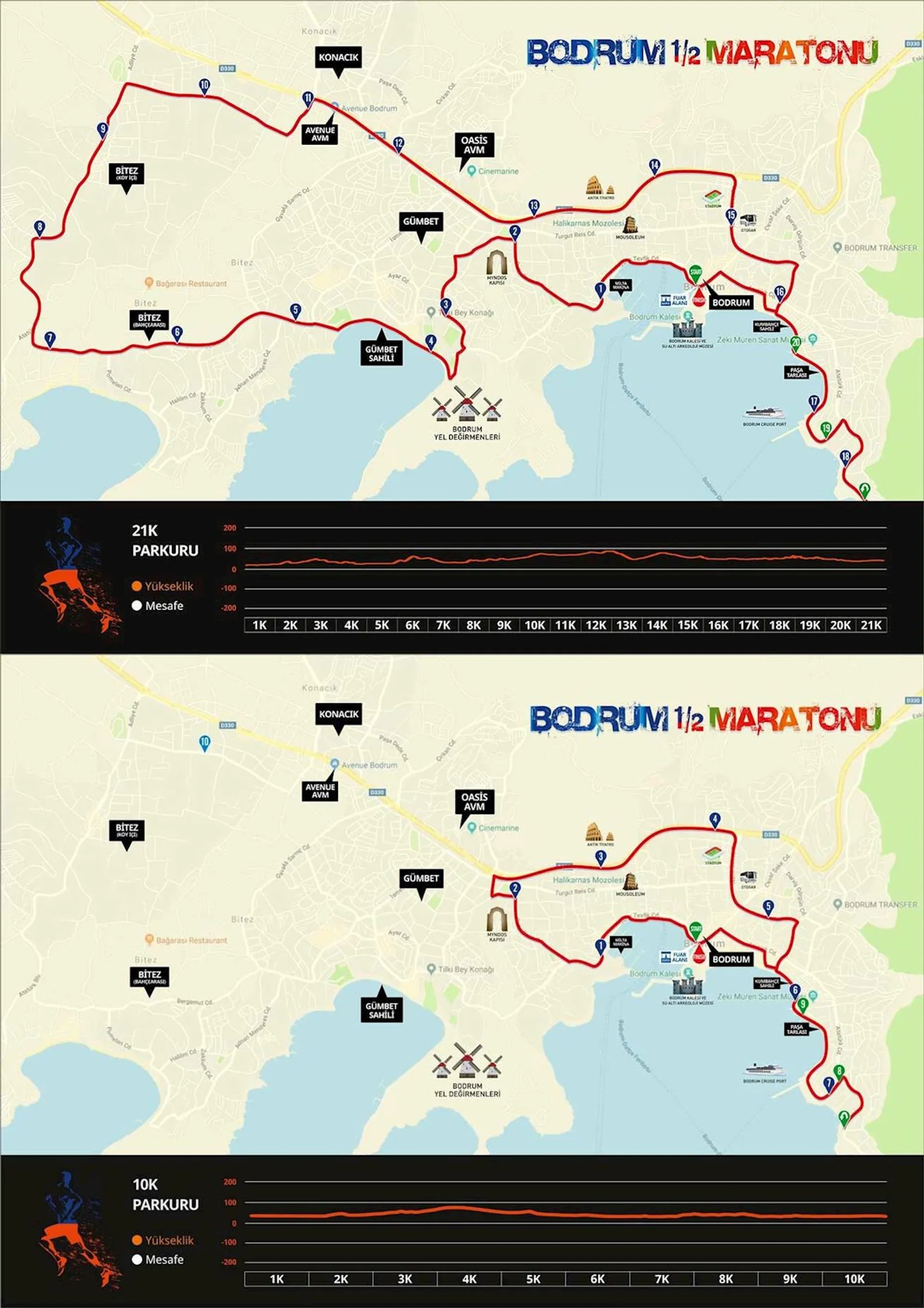 route map