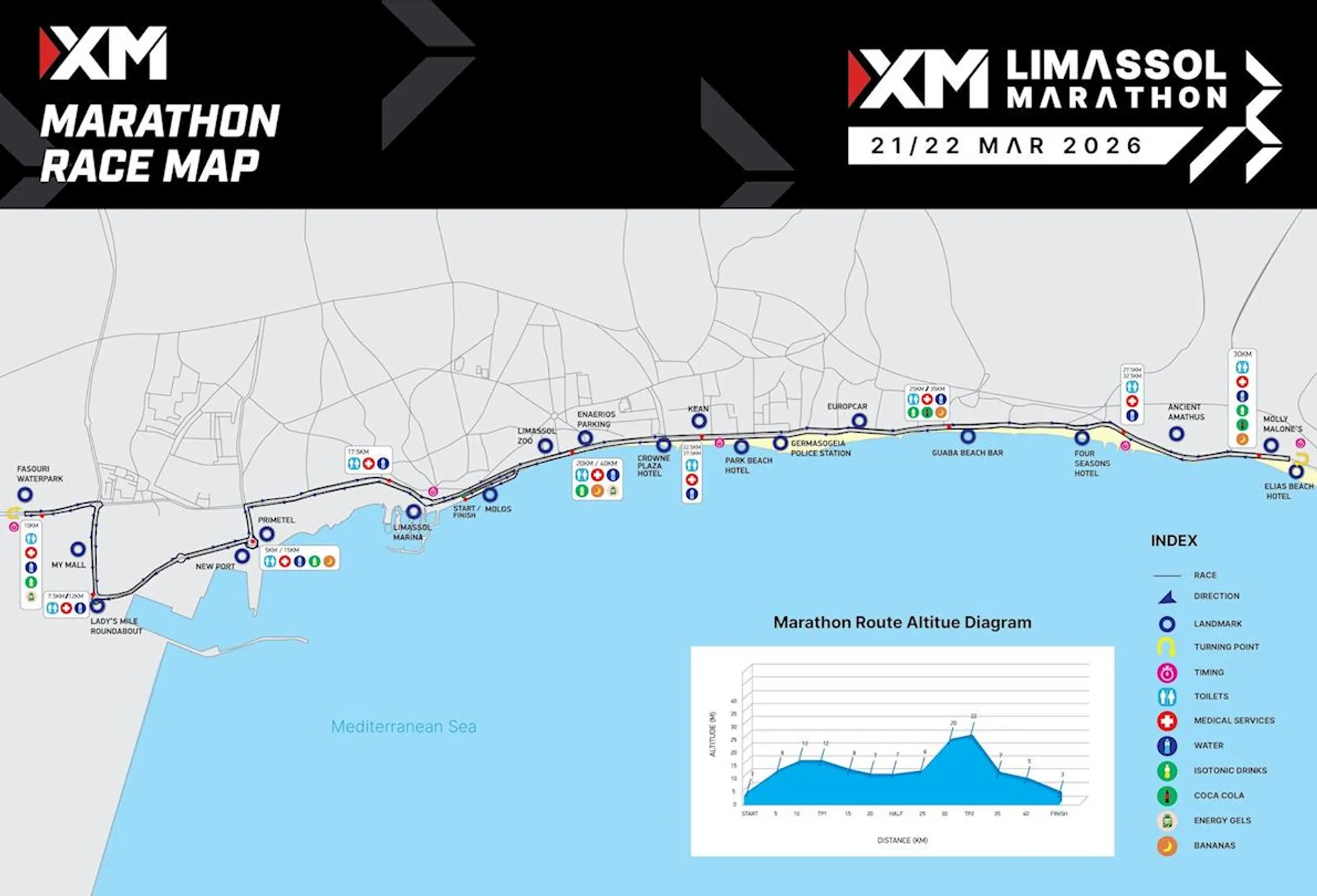 route map
