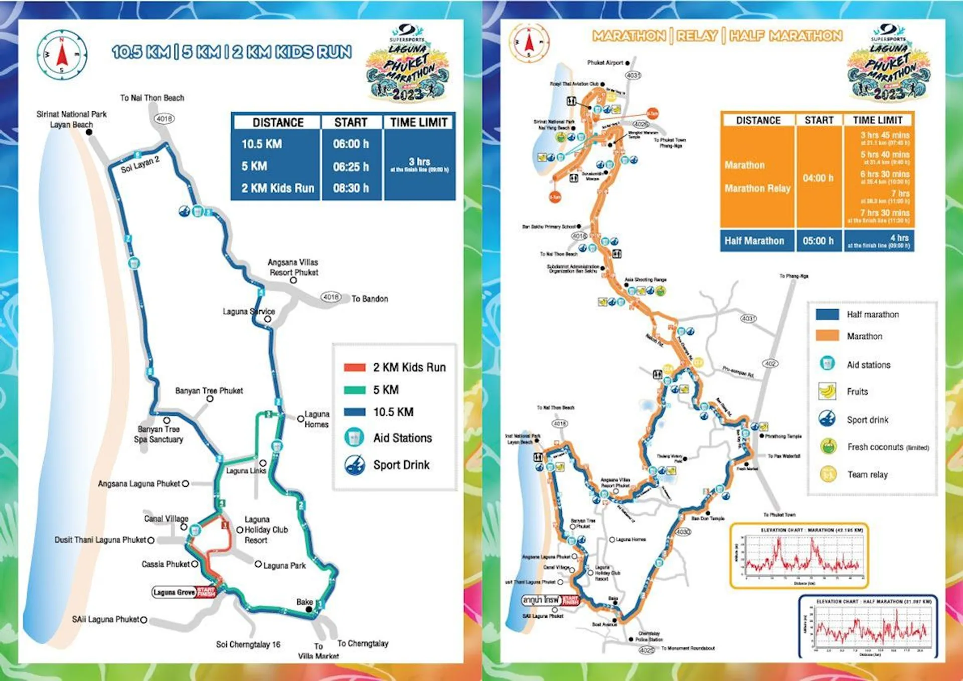 route map