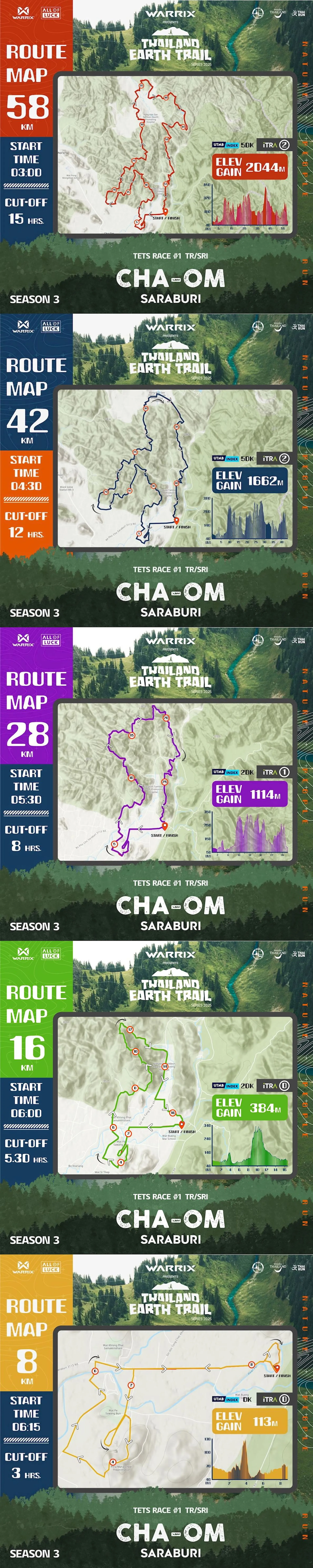 route map