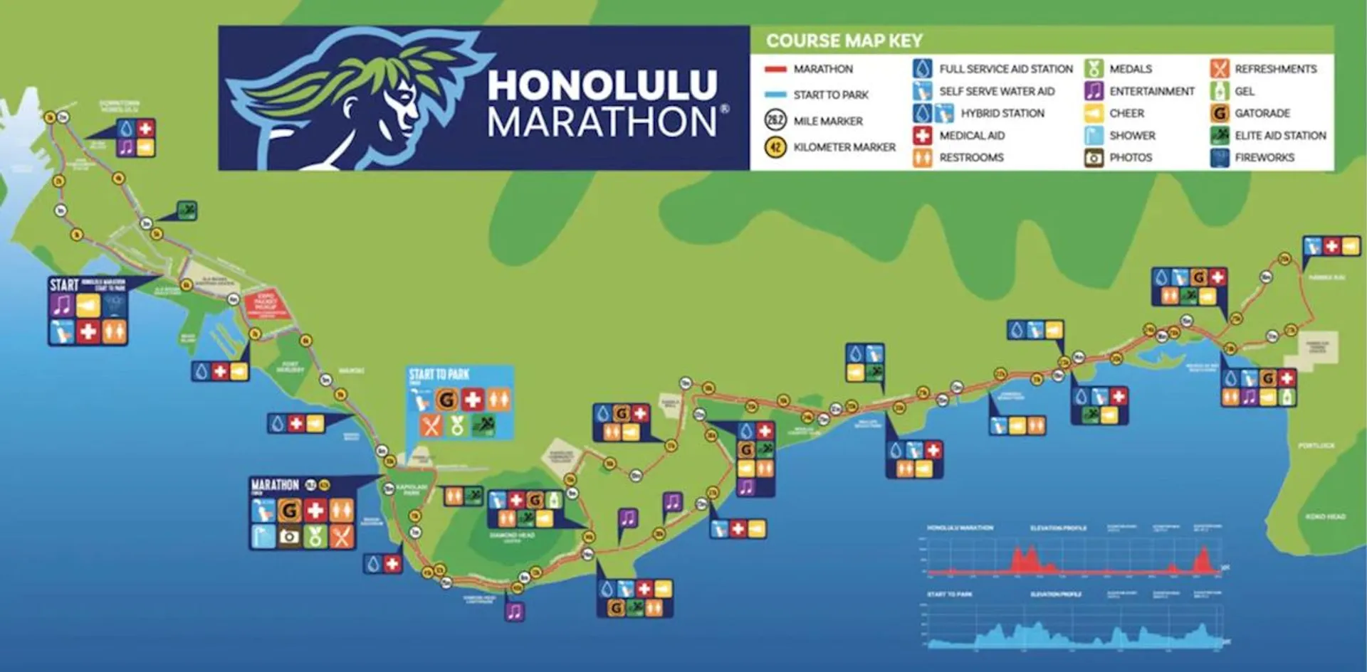route map