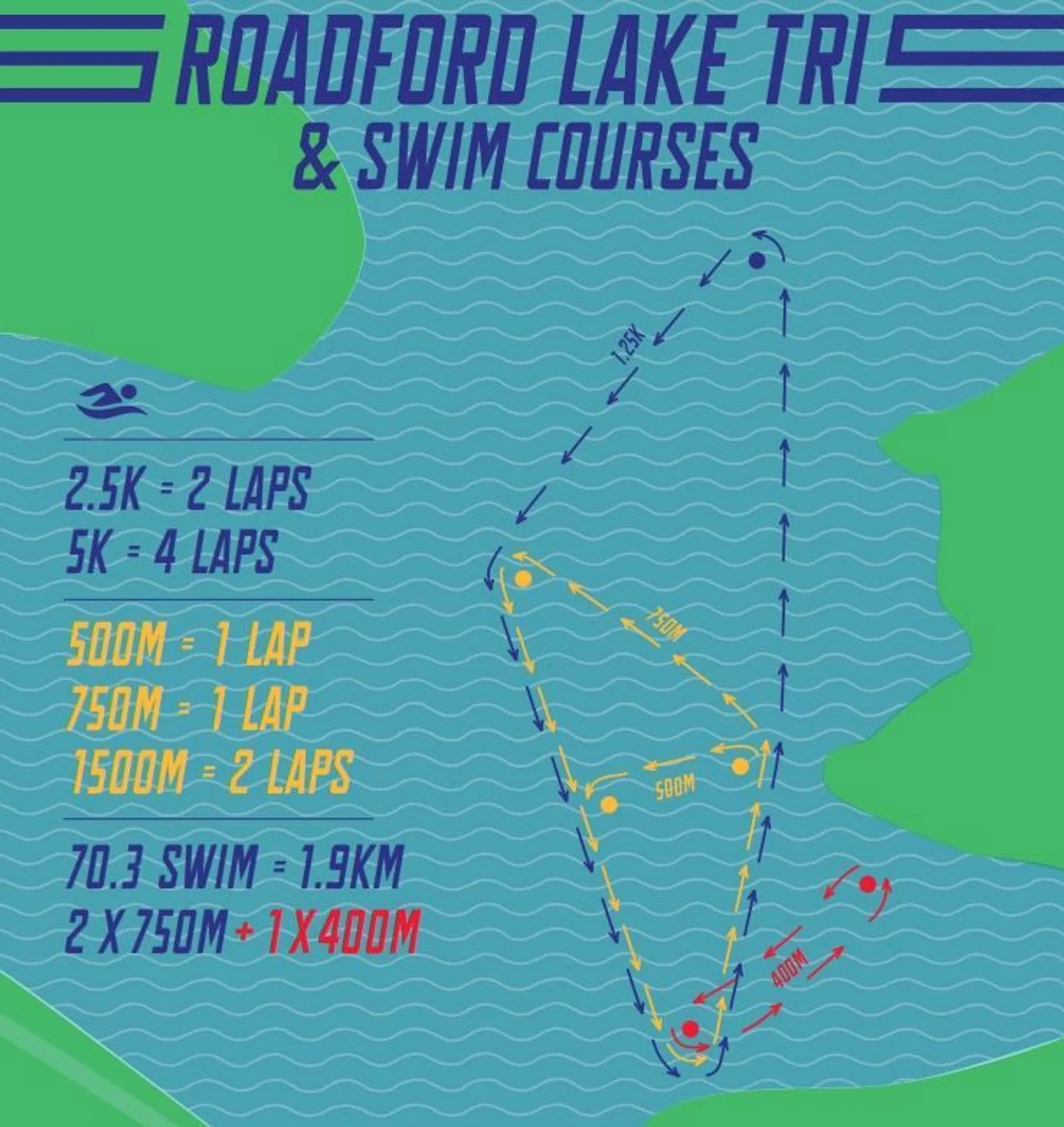 route map
