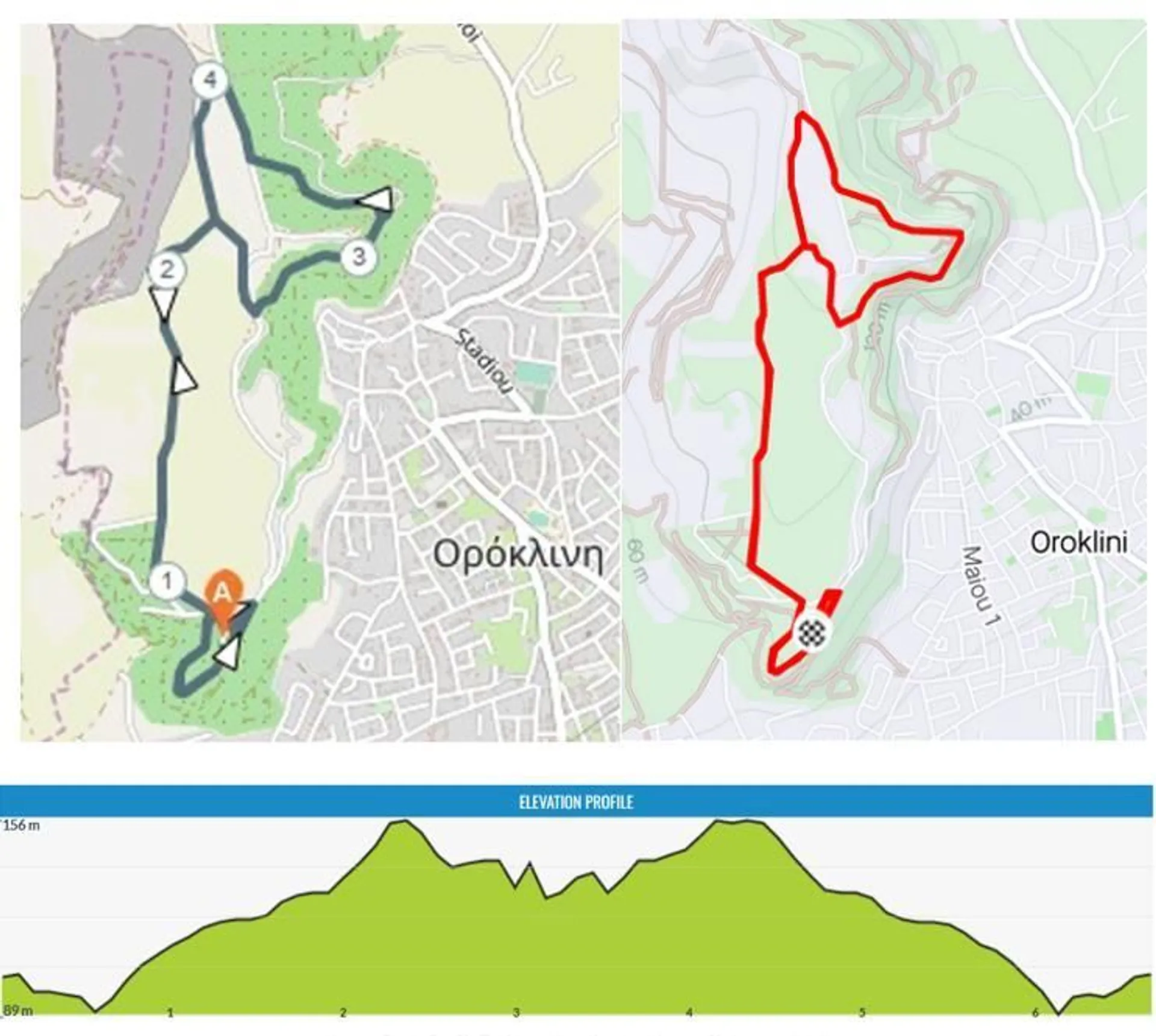 route map