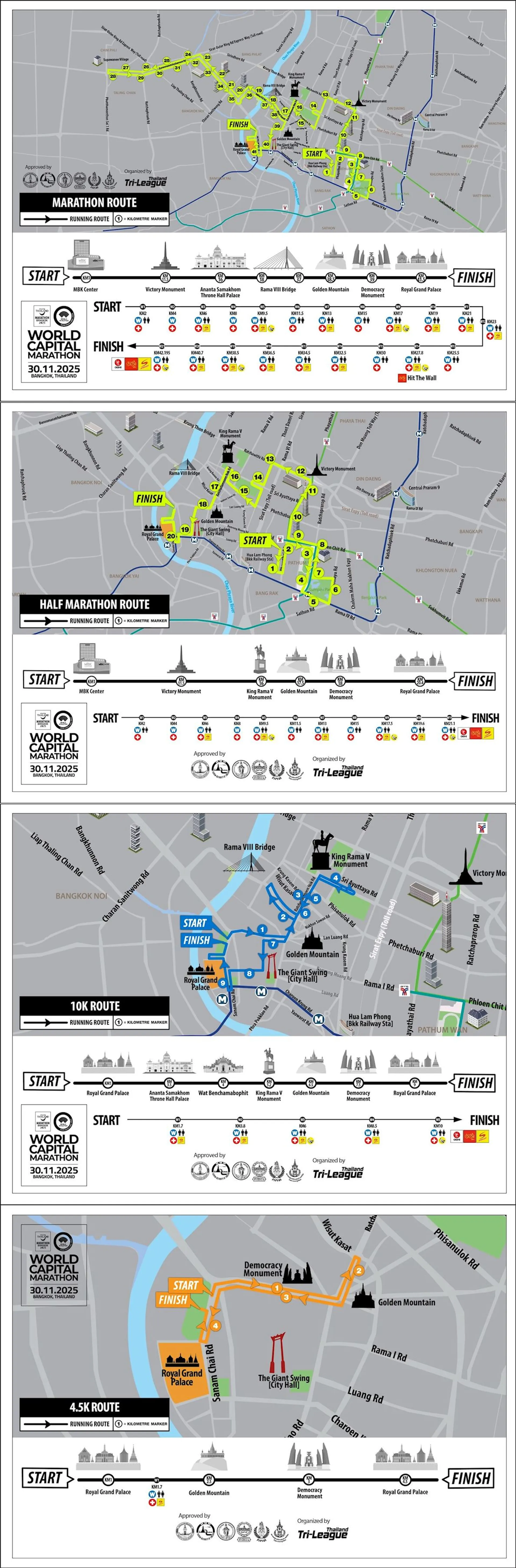route map