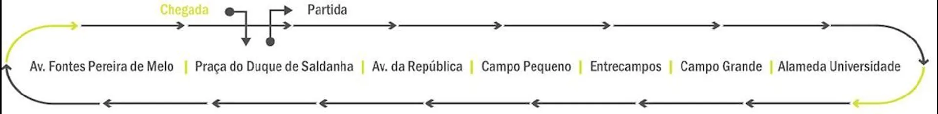 route map