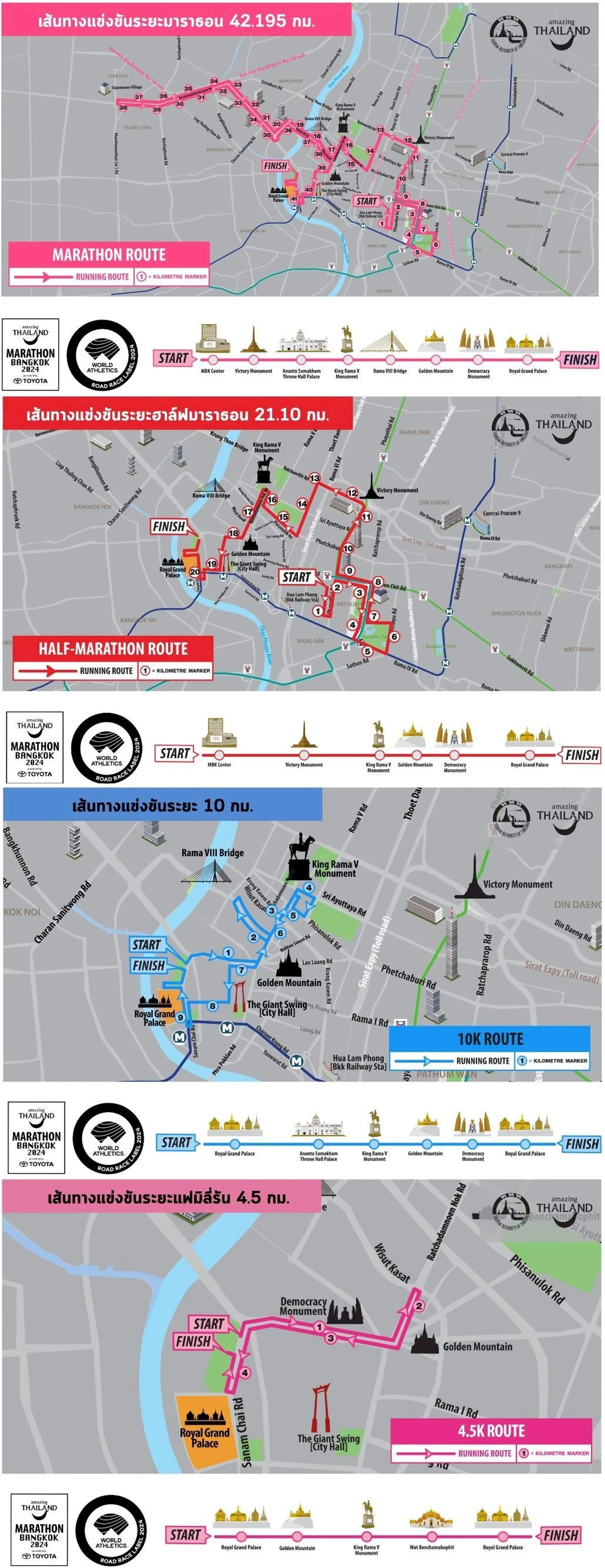 route map