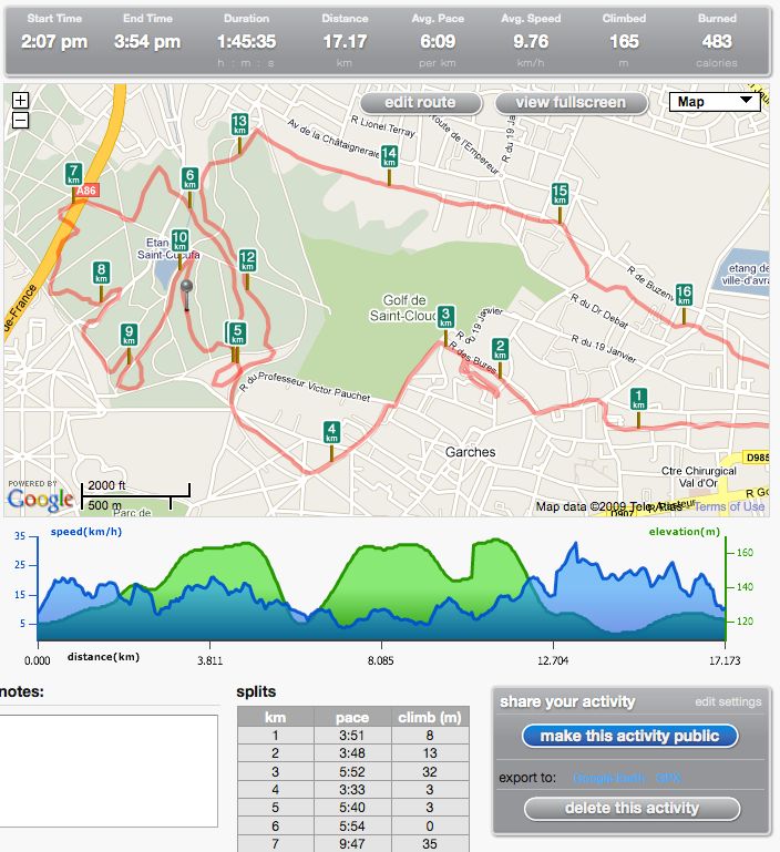 RunKeeper - Website