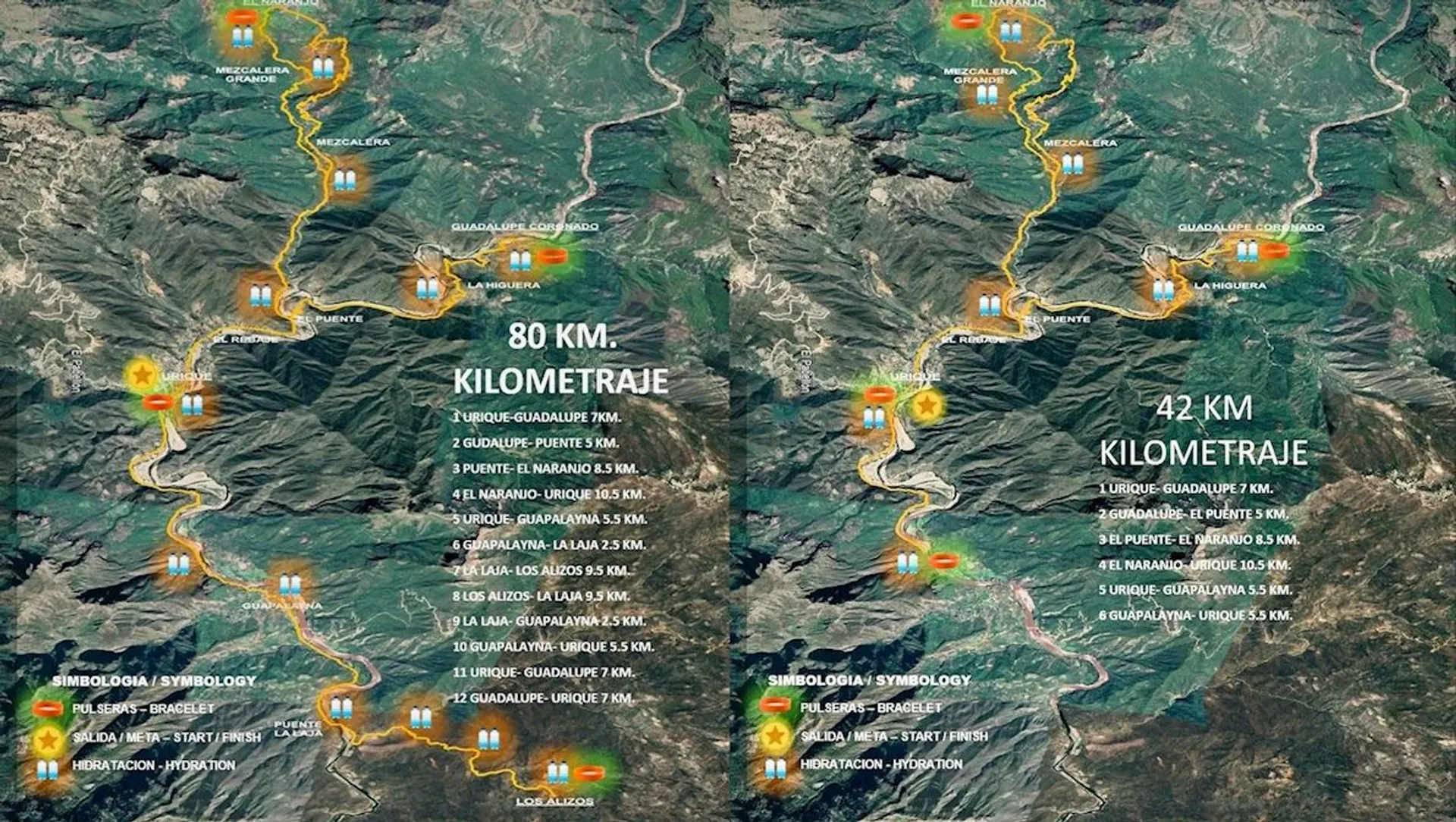 route map