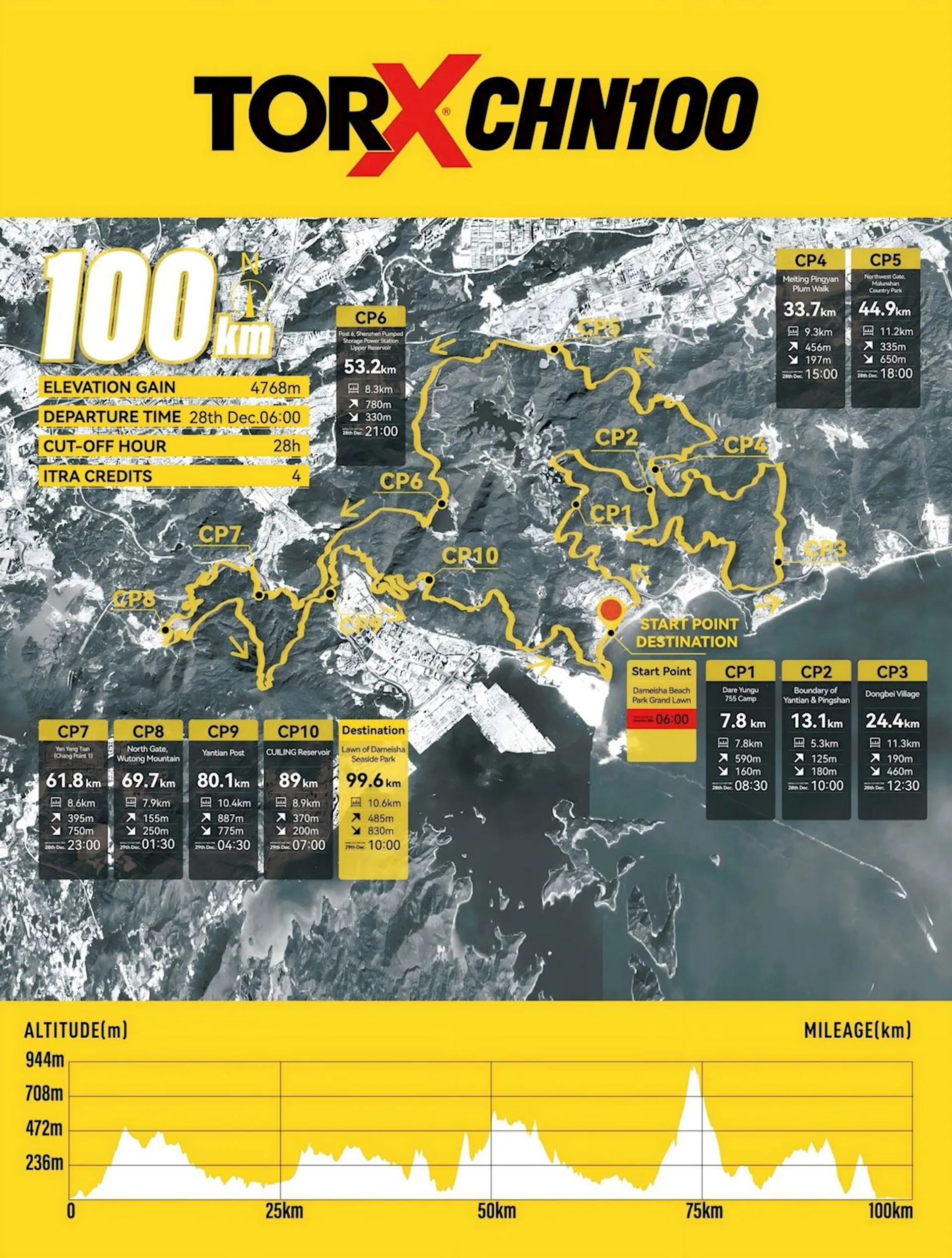 route map