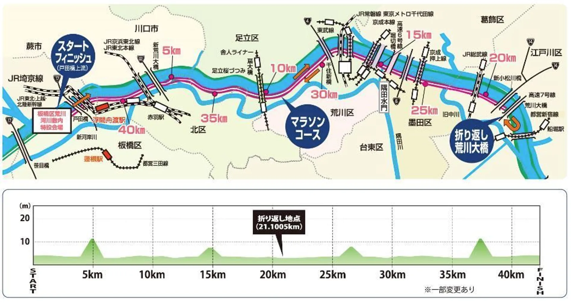 route map