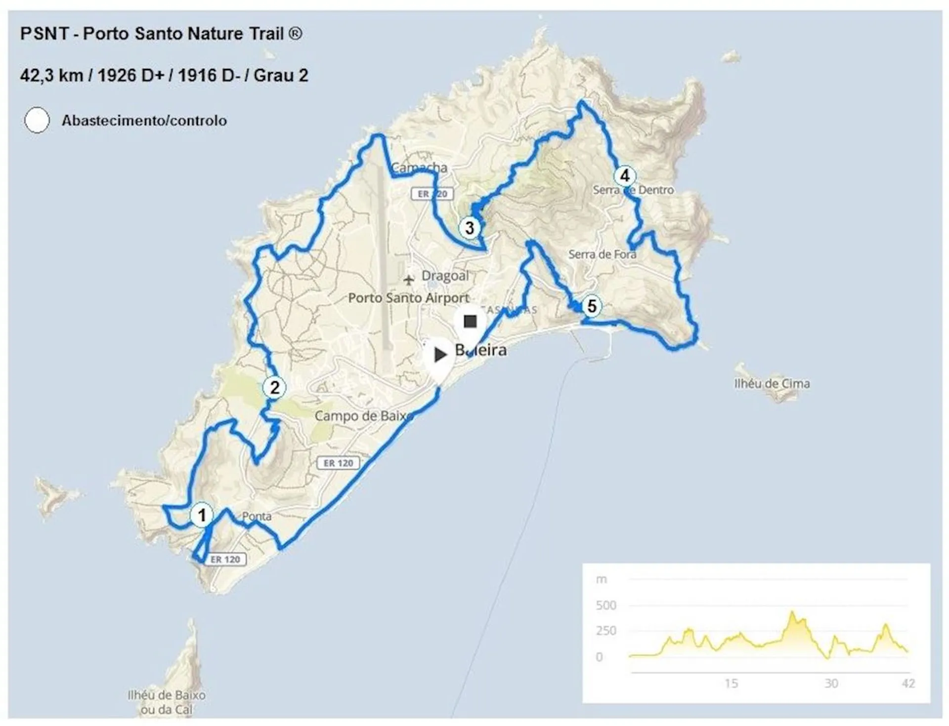 route map