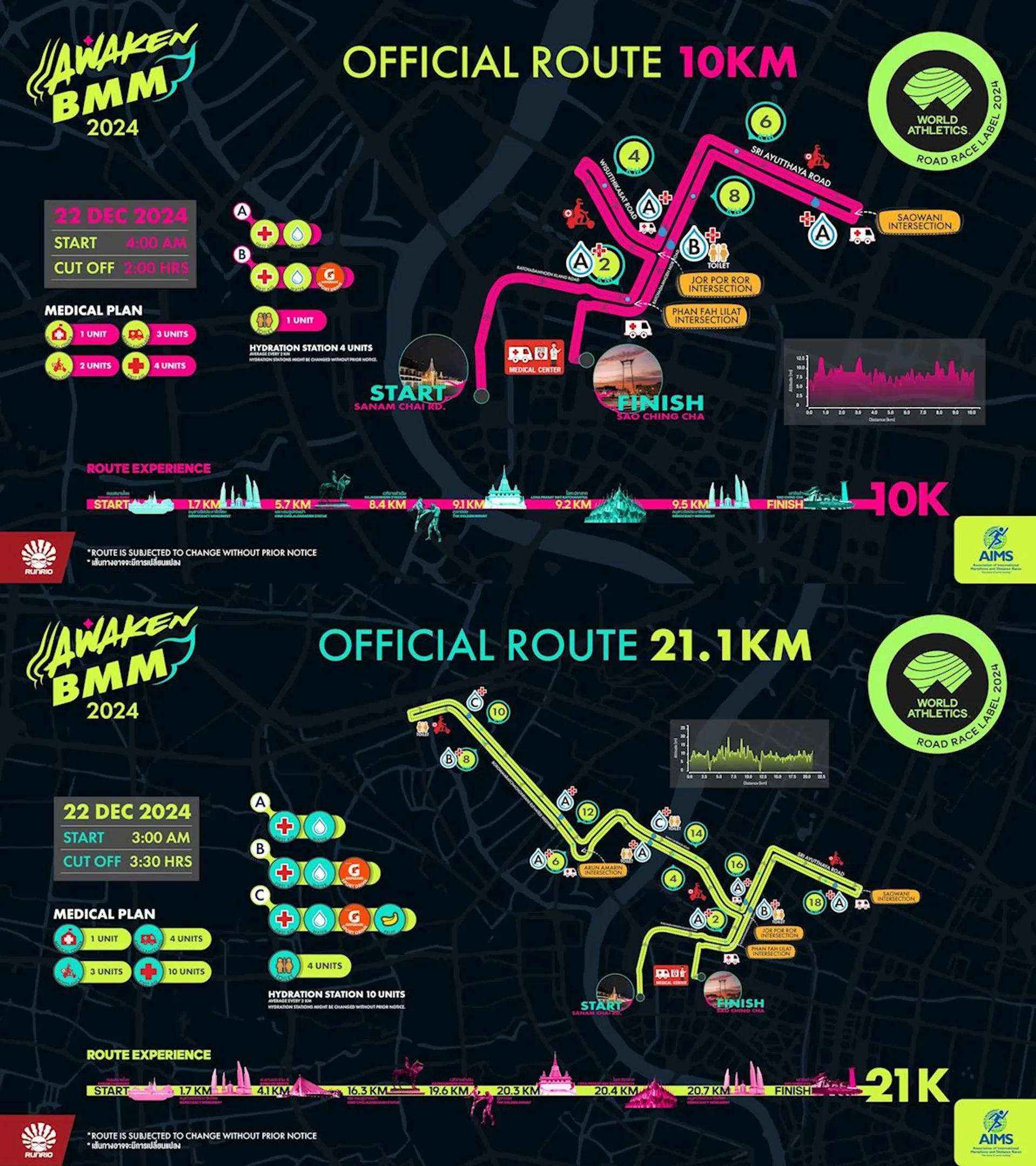 route map