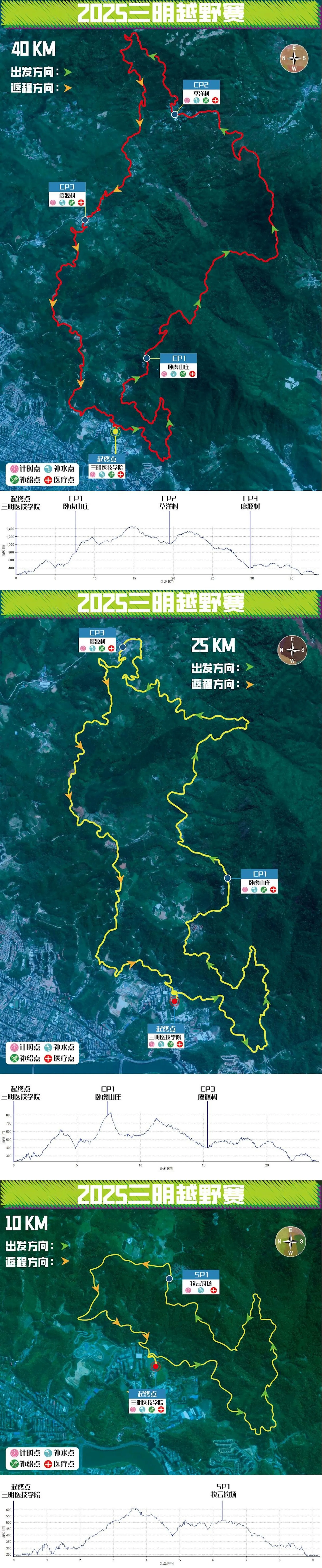route map
