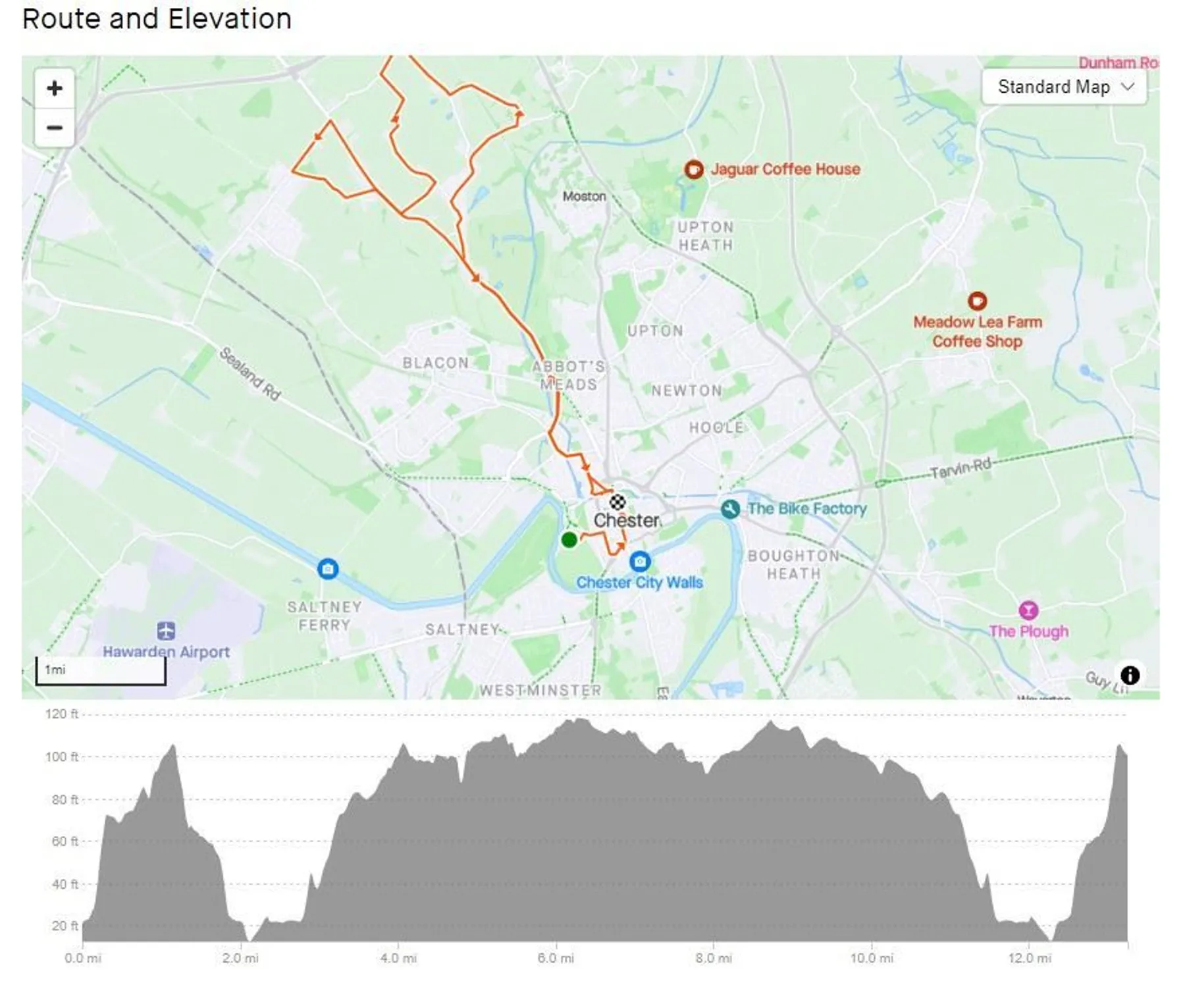 route map