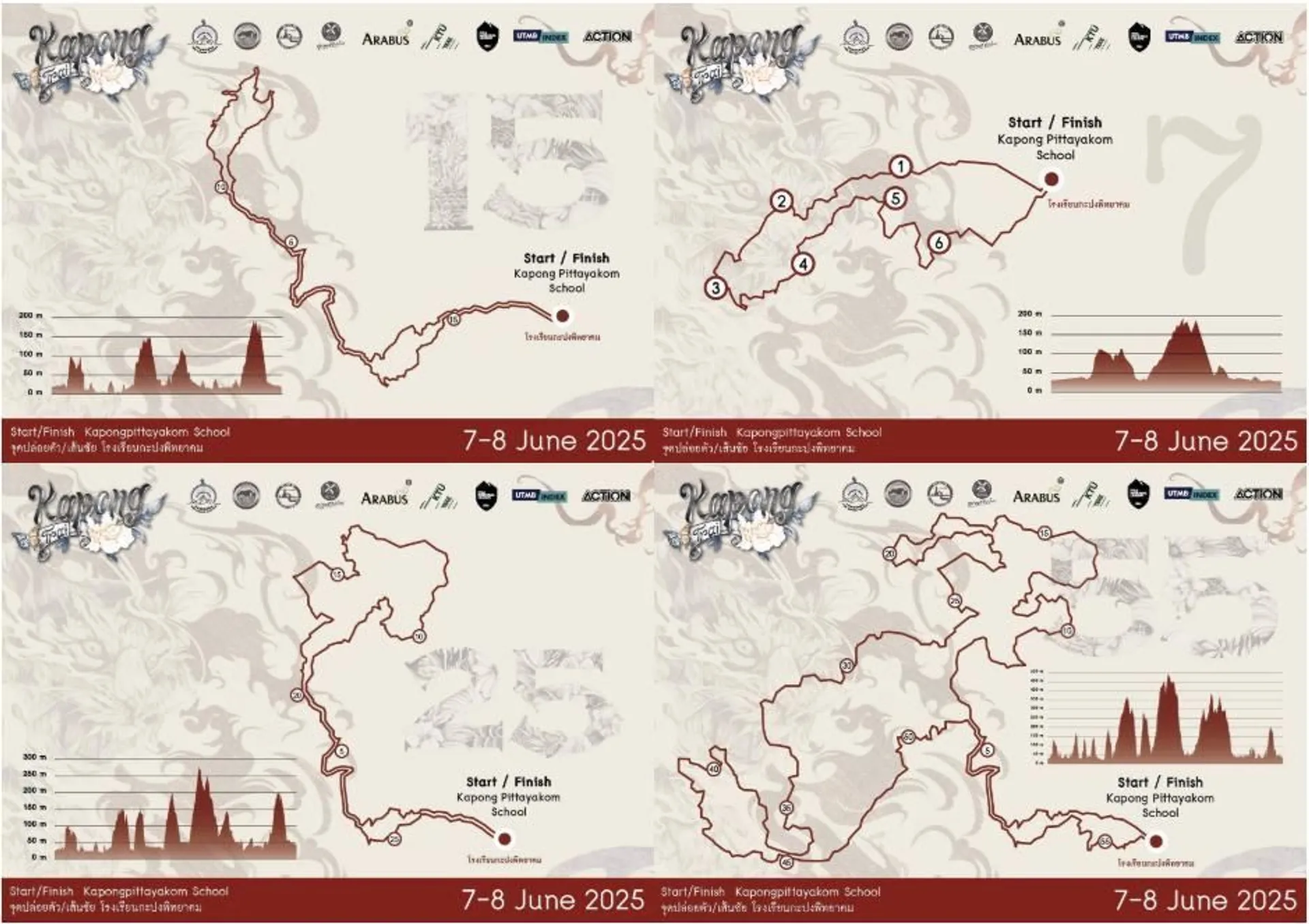 route map