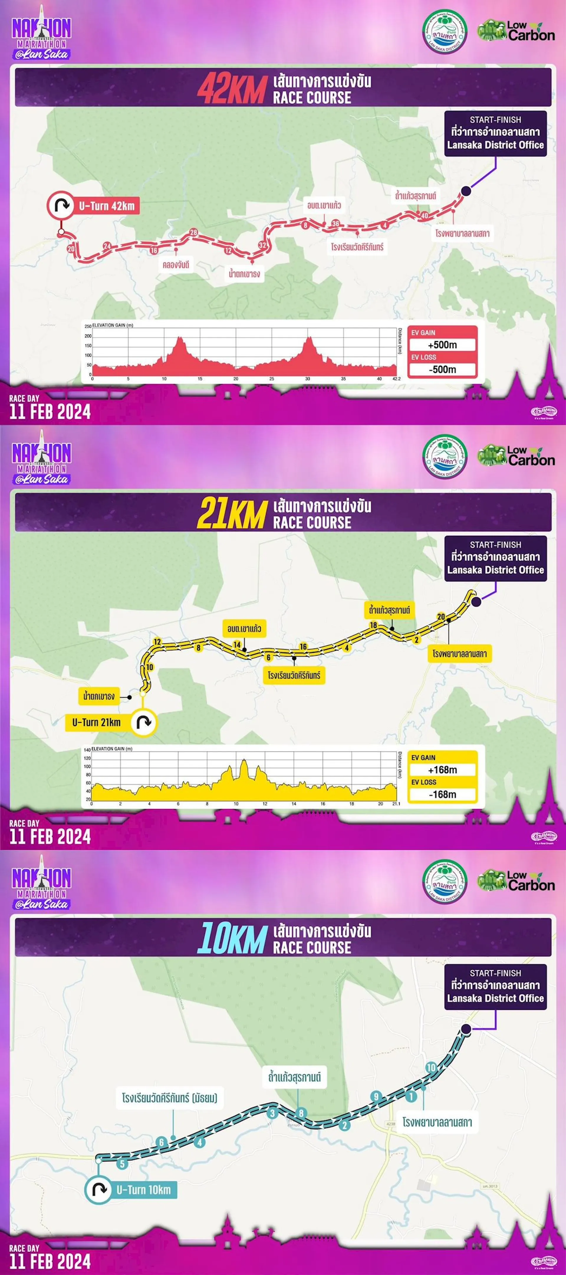 Nakhon Marathon, 11 Feb, 2024 (Sun) Ahotu