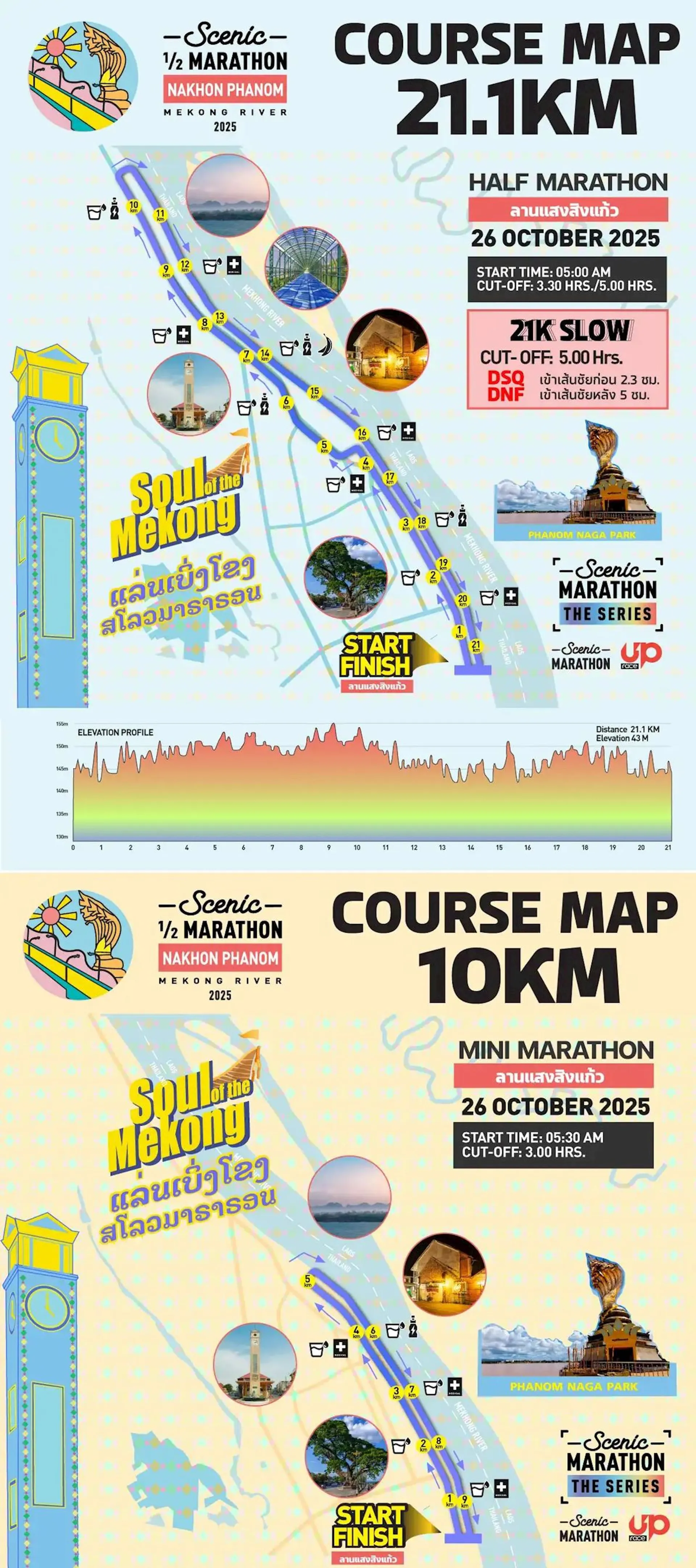 route map