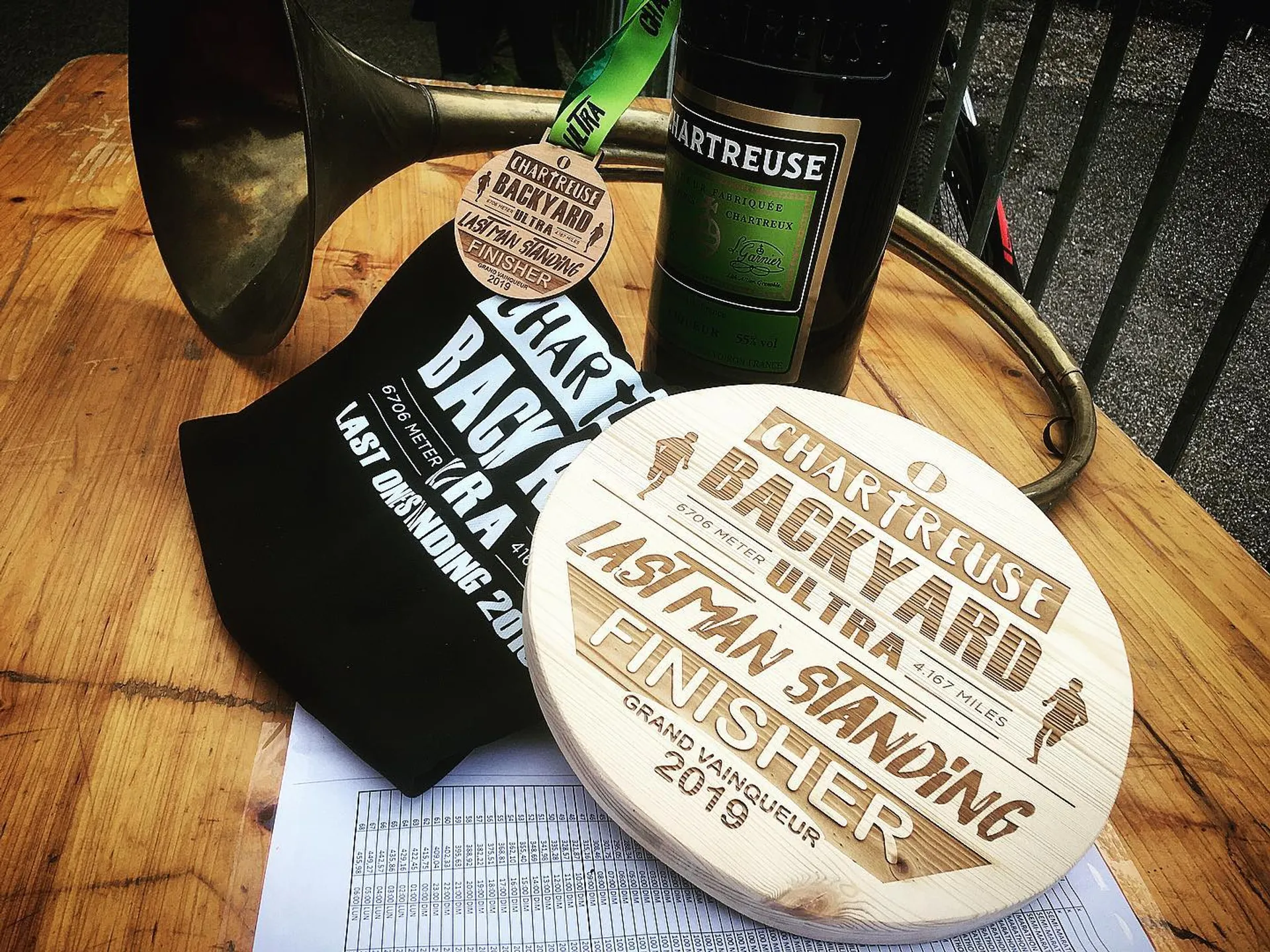 The image contains several items laid out, likely on a table or flat surface.