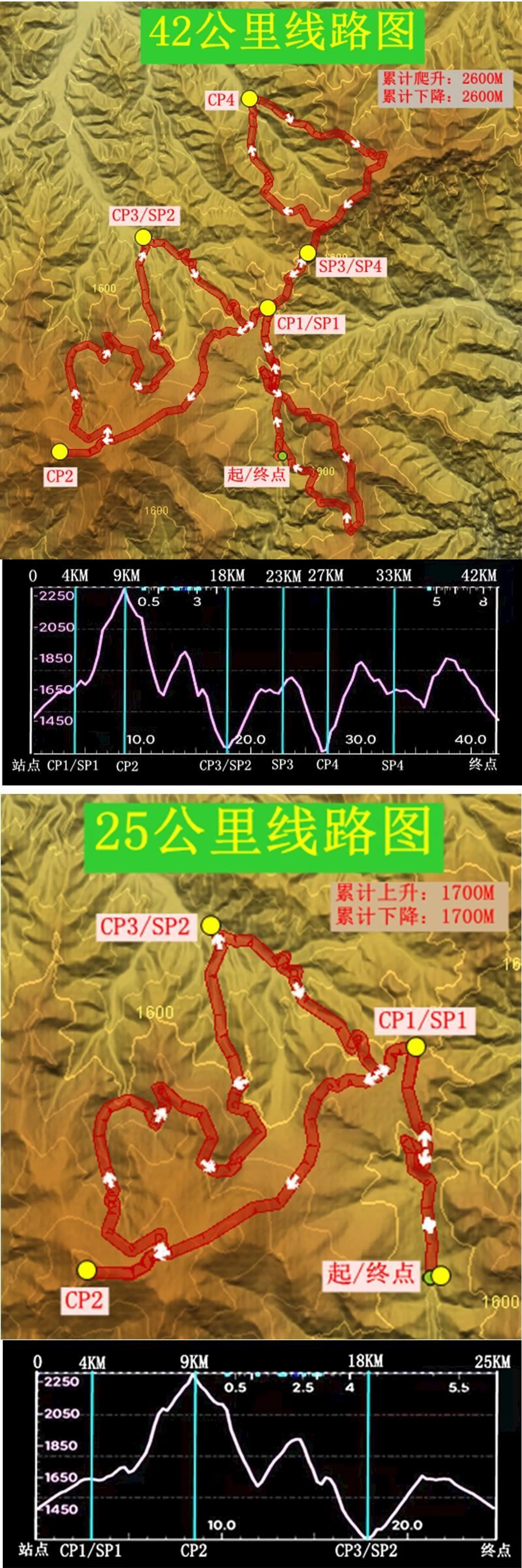 route map