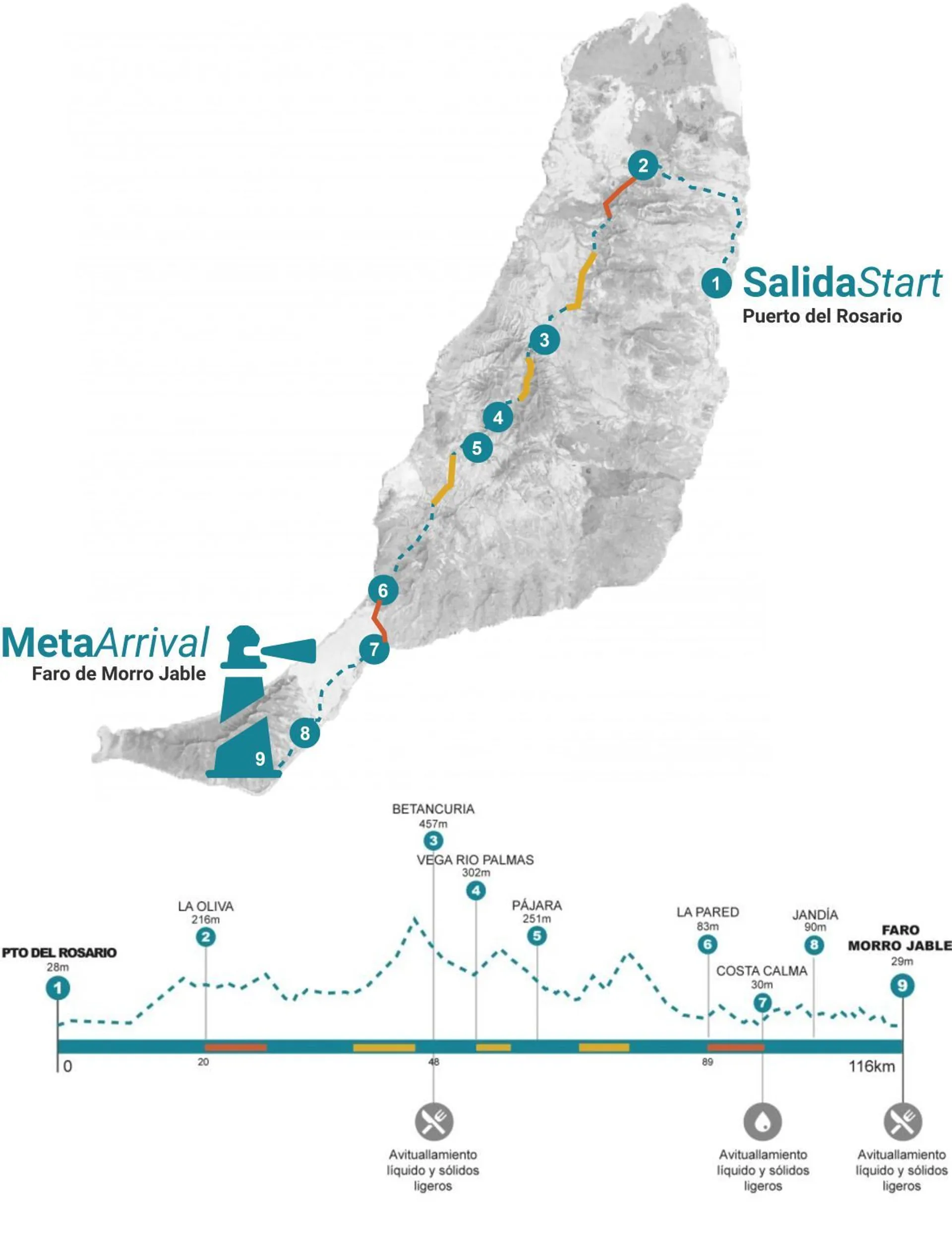 route map