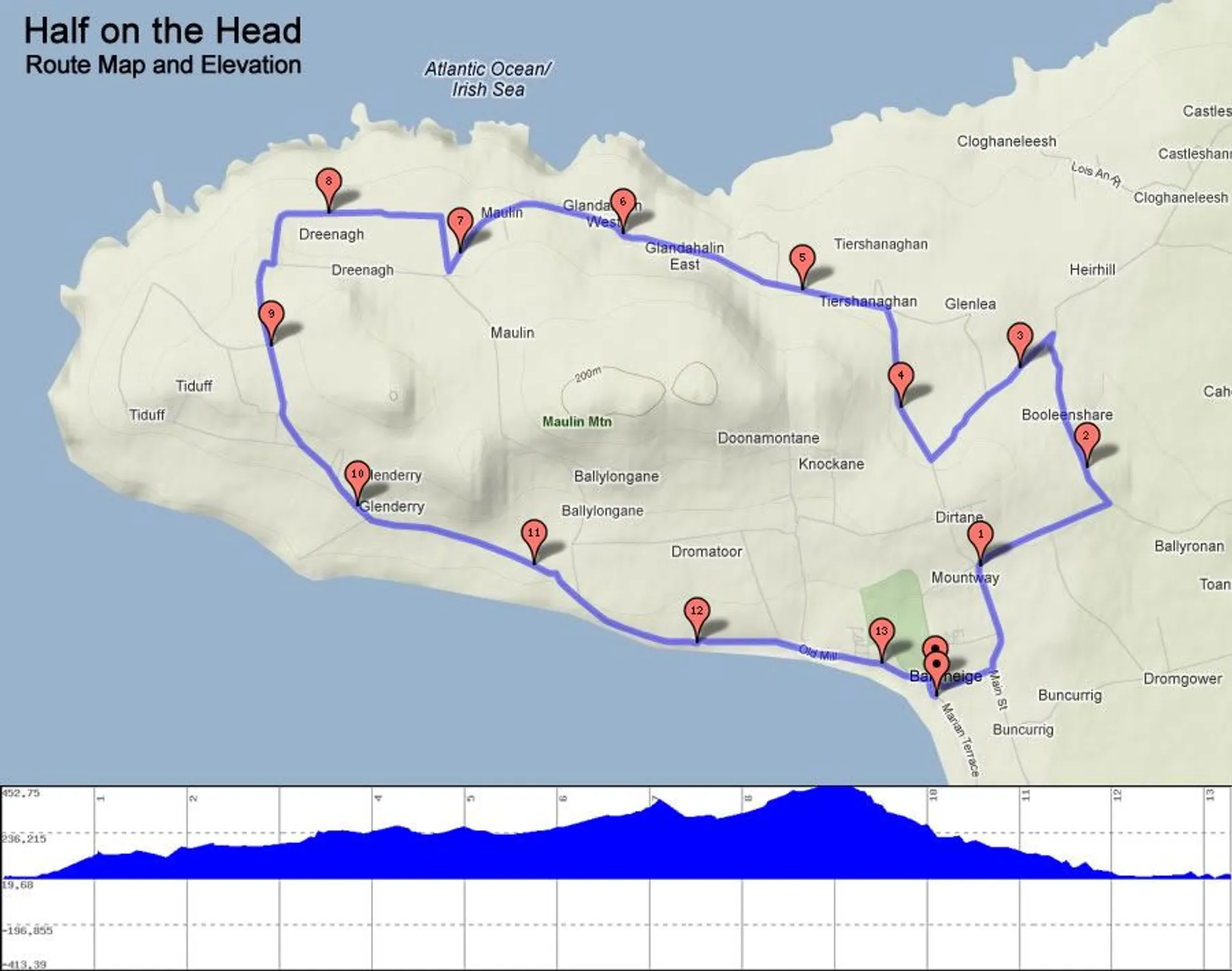 route map