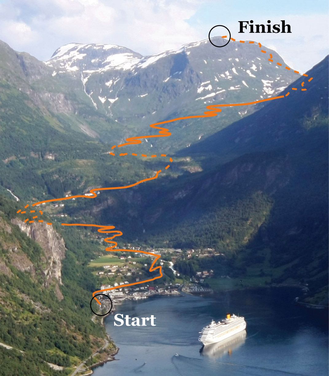 Geiranger Halvmaraton Route